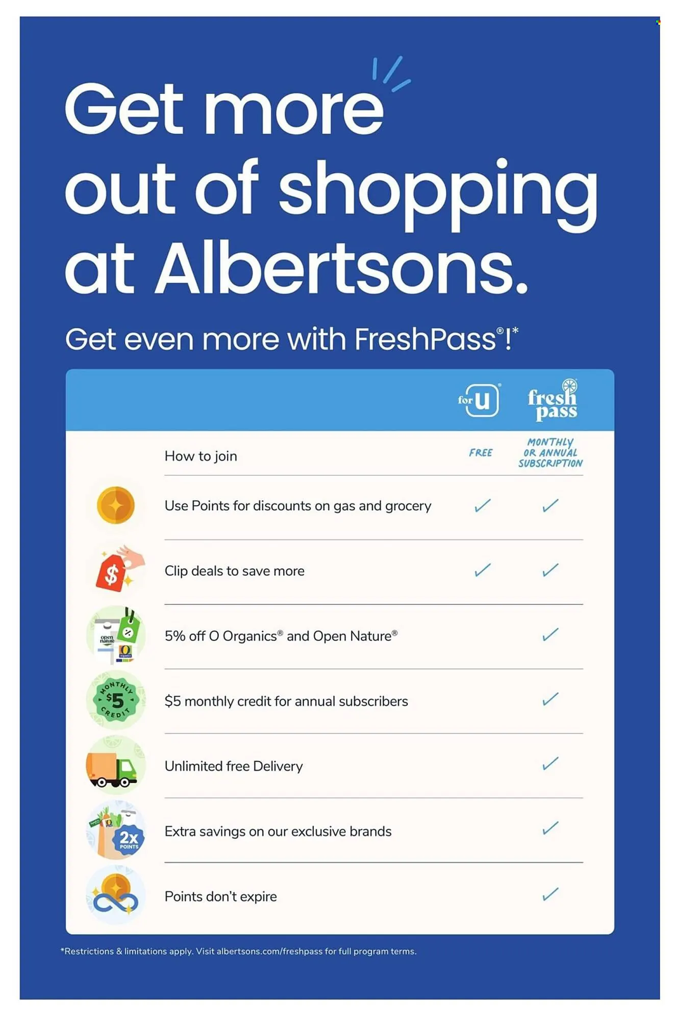 Weekly ad Albertsons weekly ad from March 18 to March 24 2026 - Page 6