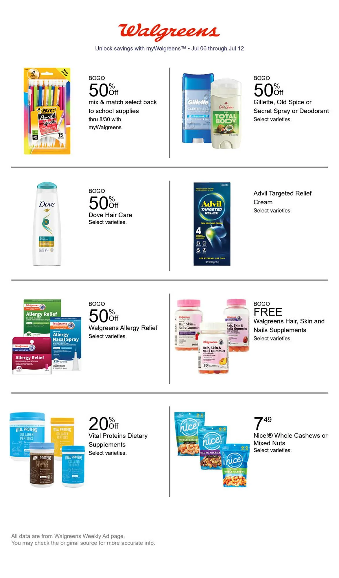 Weekly ad Walgreens Weekly Ad from July 6 to July 12 2025 - Page 1