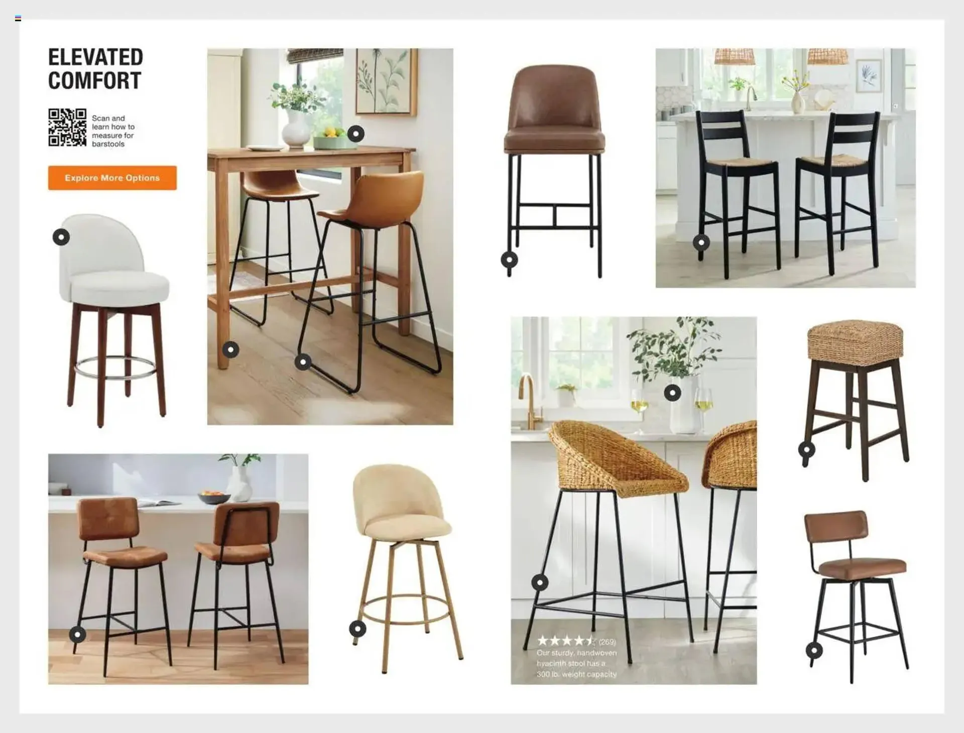 Weekly ad The Home Depot Weekly Ad from January 6 to February 9 2025 - Page 15