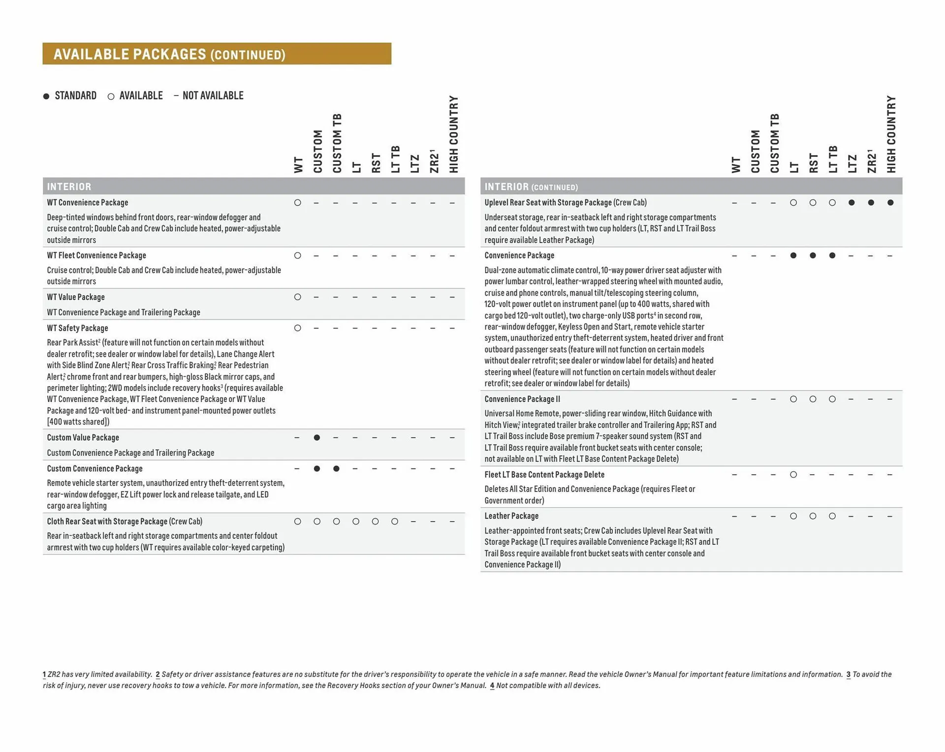 Weekly ad Chevrolet ad from April 5 to April 5 2024 - Page 28