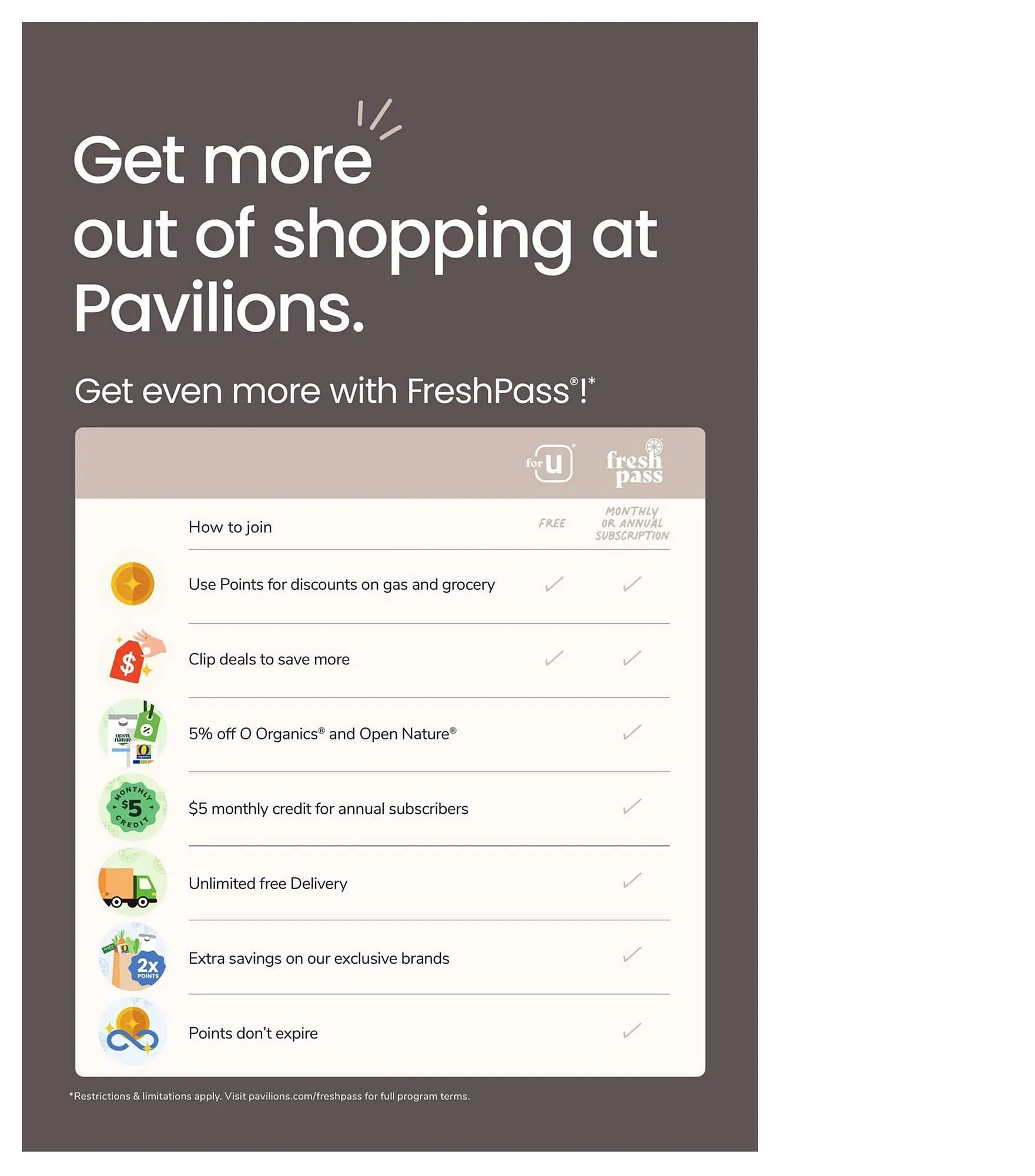 Weekly ad Pavilions weekly ad from April 29 to May 5 2026 - Page 7
