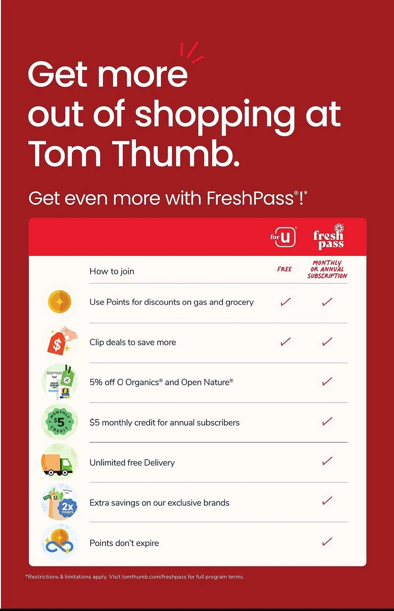 Weekly ad Tom Thumb Weekly Ad from June 25 to July 1 2025 - Page 4