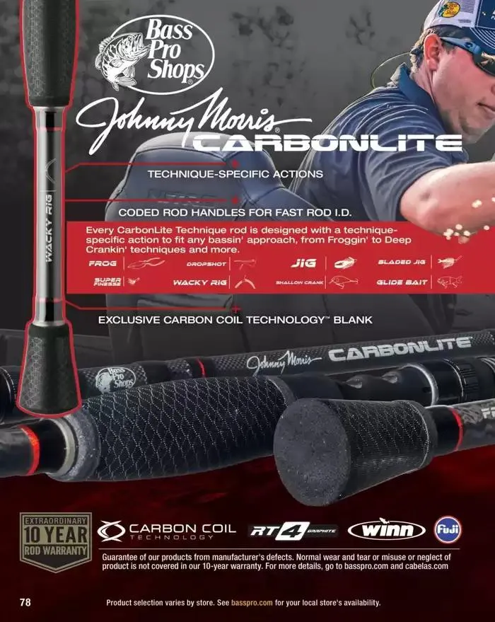 Weekly ad Cabela's Weekly ad from January 31 to February 6 2025 - Page 78