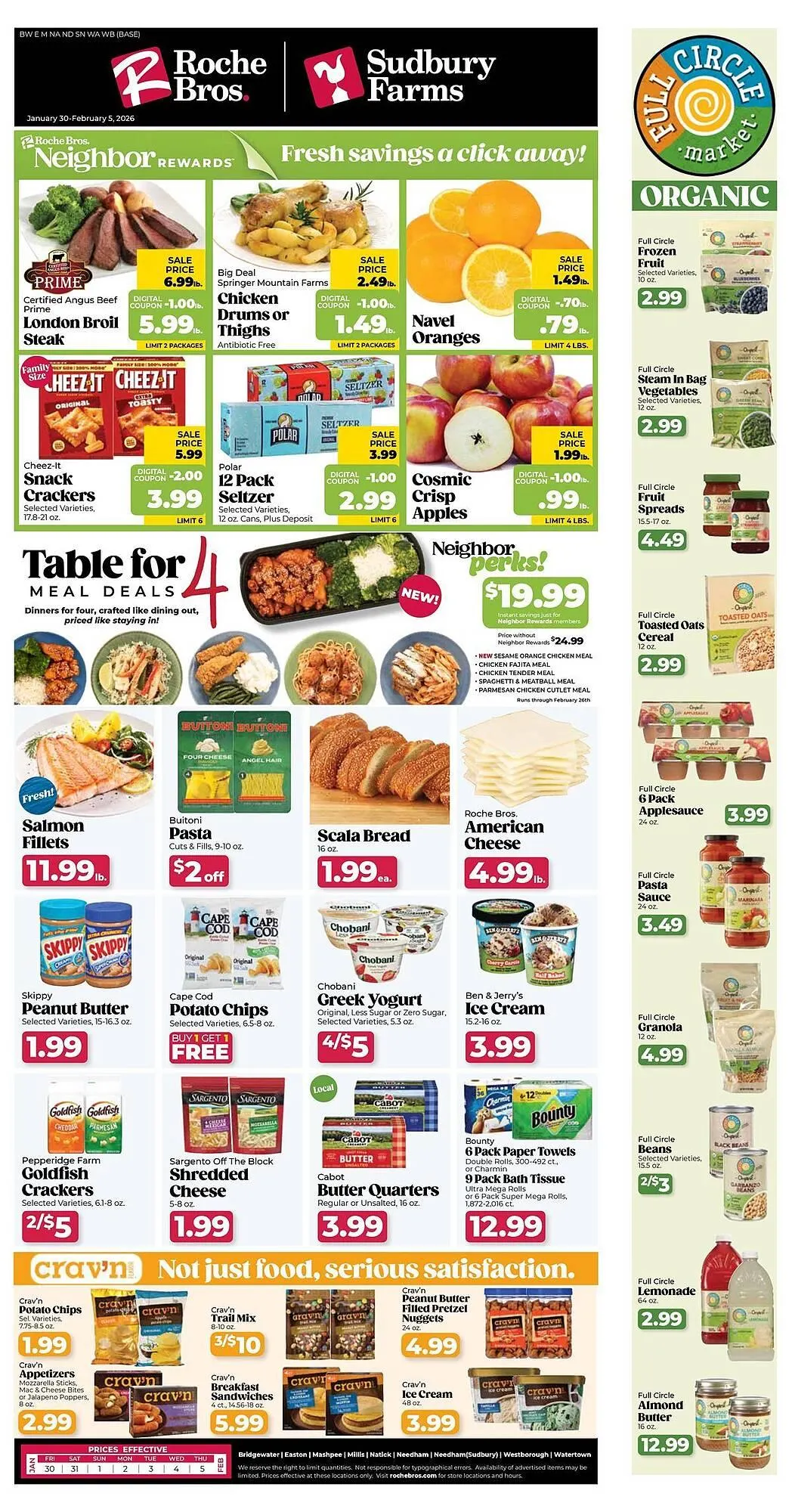 Roche Bros weekly ad - 1