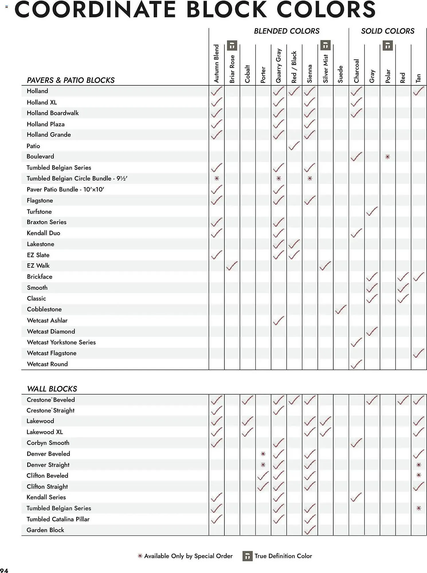 Weekly ad Menards weekly ad from April 2 to January 1 2027 - Page 94