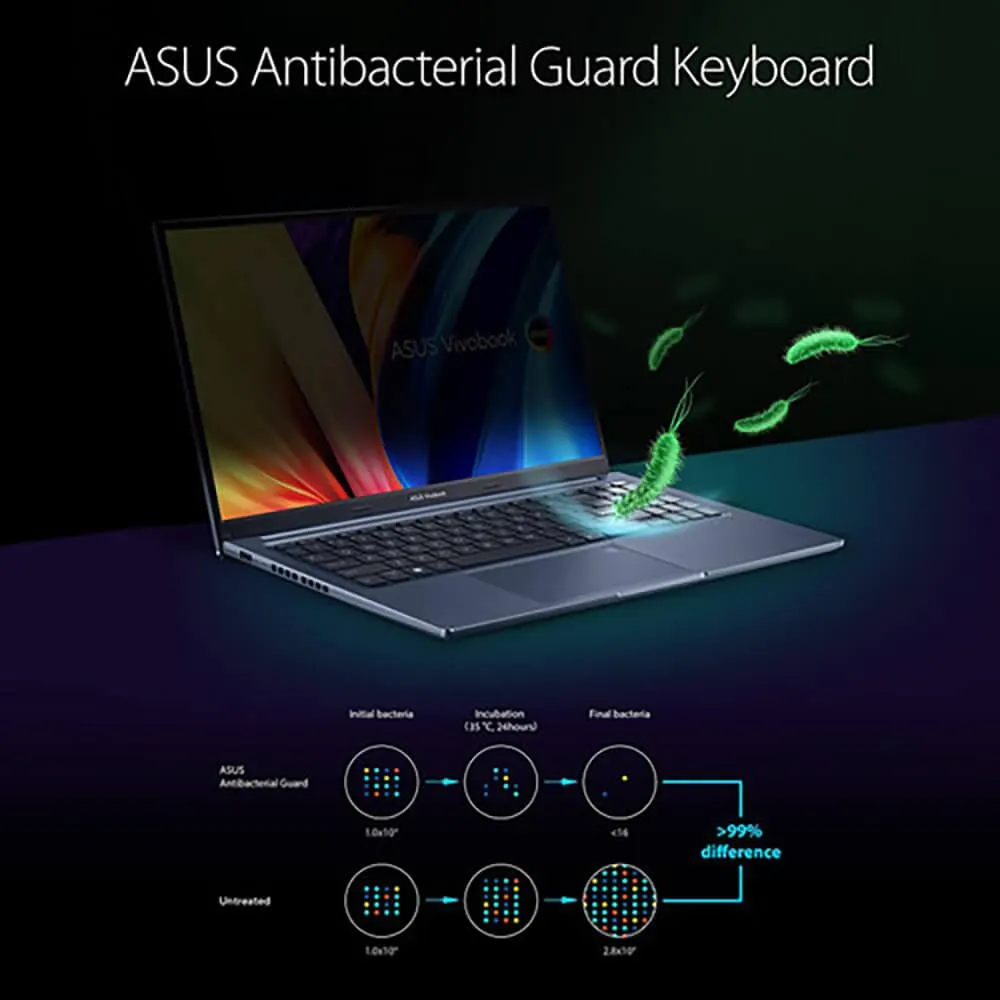 15.6 inch Vivobook Laptop - AMD Ryzen 7 7730U - 16GB/1TB - Quiet Blue