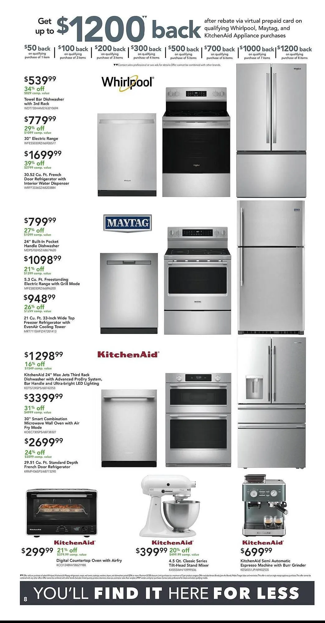 Weekly ad Nebraska Furniture Mart weekly ad from February 25 to March 3 2026 - Page 8