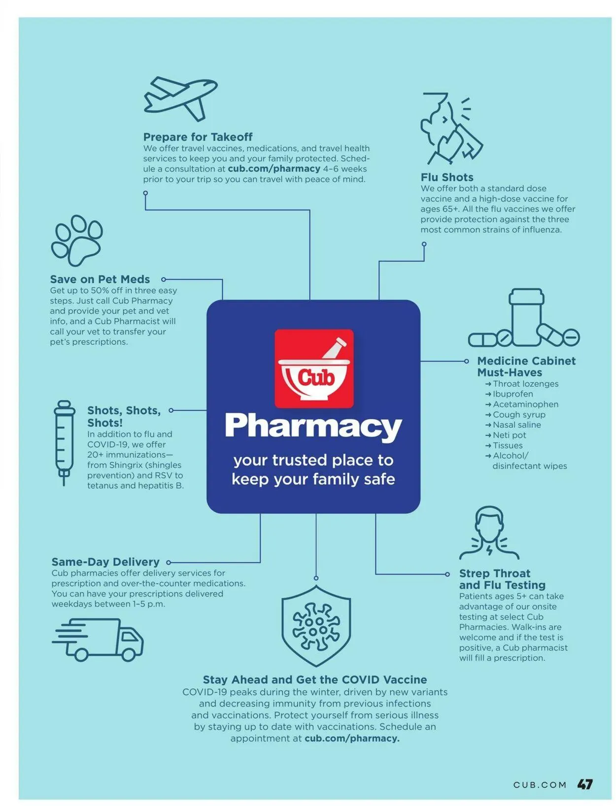 Weekly ad Cub Foods Current weekly ad from October 31 to January 9 2026 - Page 42