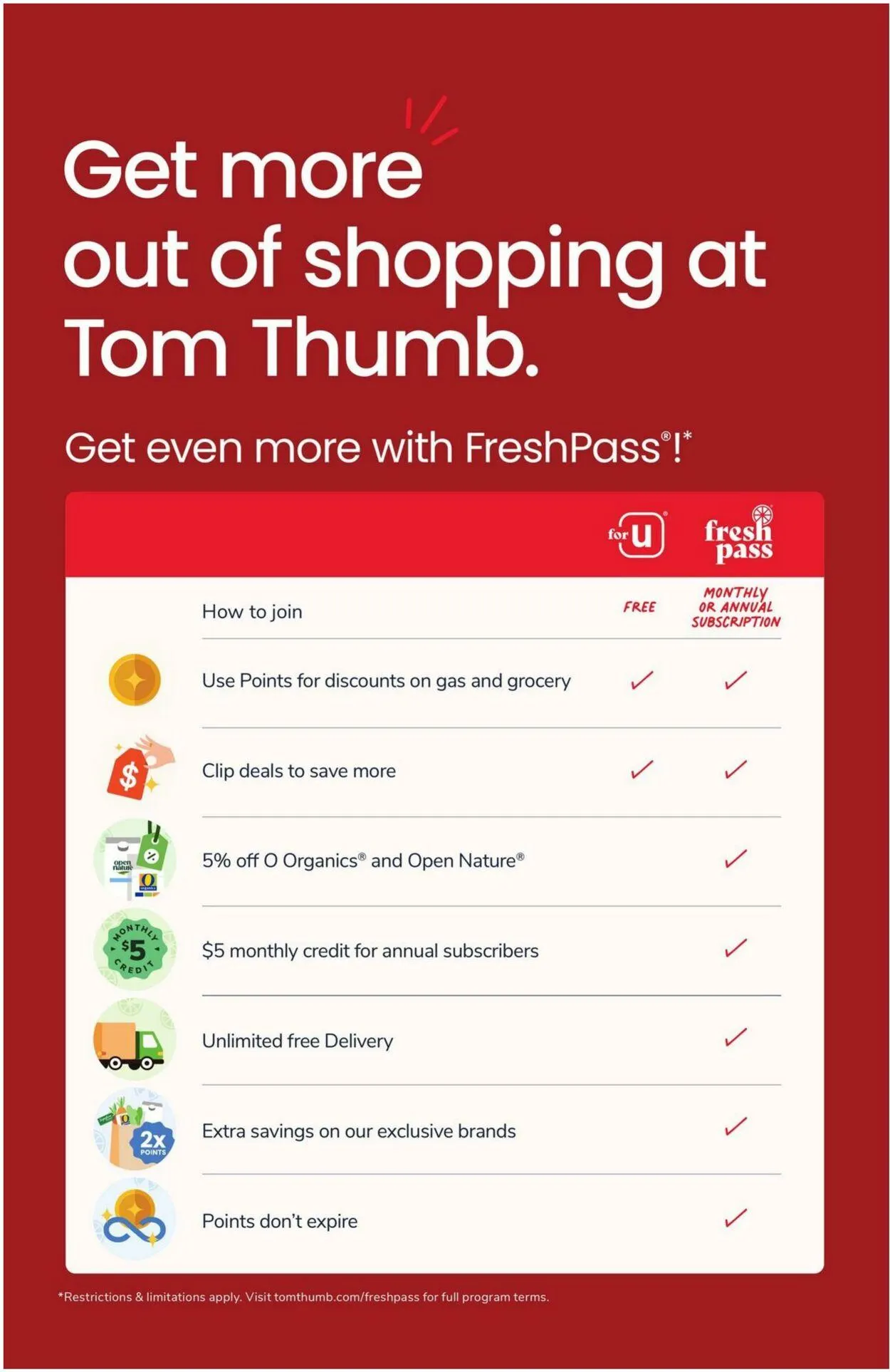 Weekly ad Tom Thumb from July 9 to July 15 2025 - Page 4