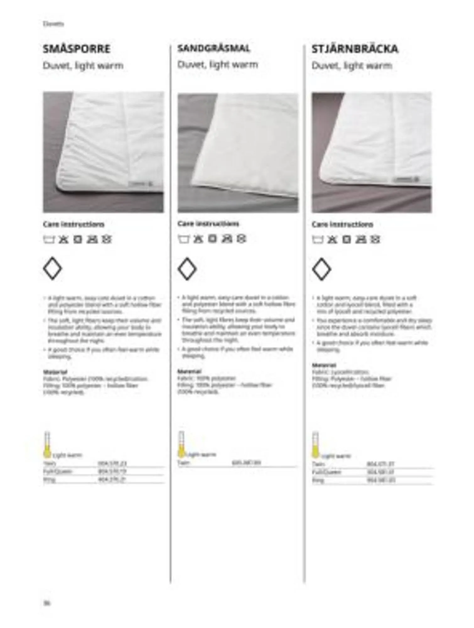 Weekly ad Ikea weekly ad from October 5 to October 31 2025 - Page 36
