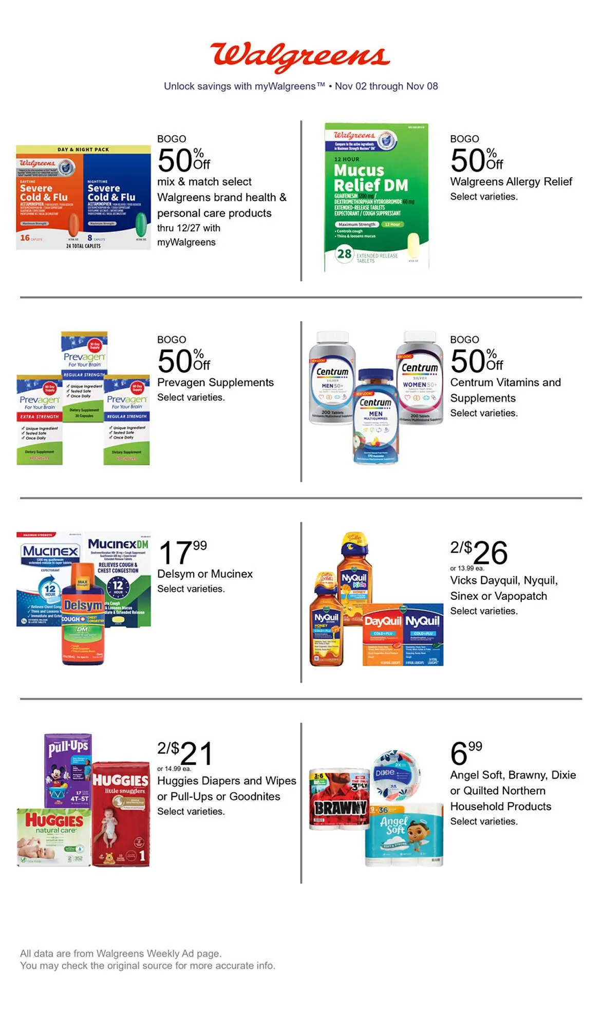Walgreens weekly ad - 1