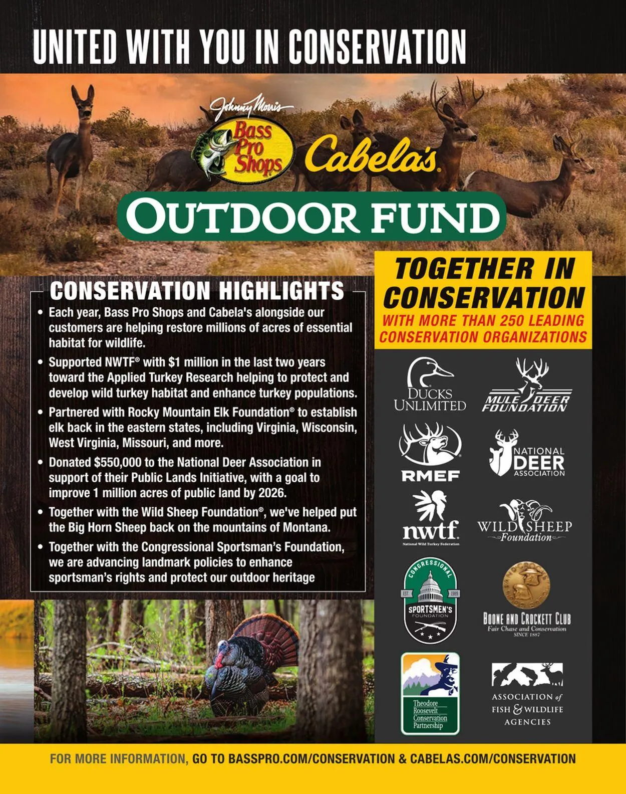 Weekly ad Bass Pro Current weekly ad from September 4 to September 18 2024 - Page 23