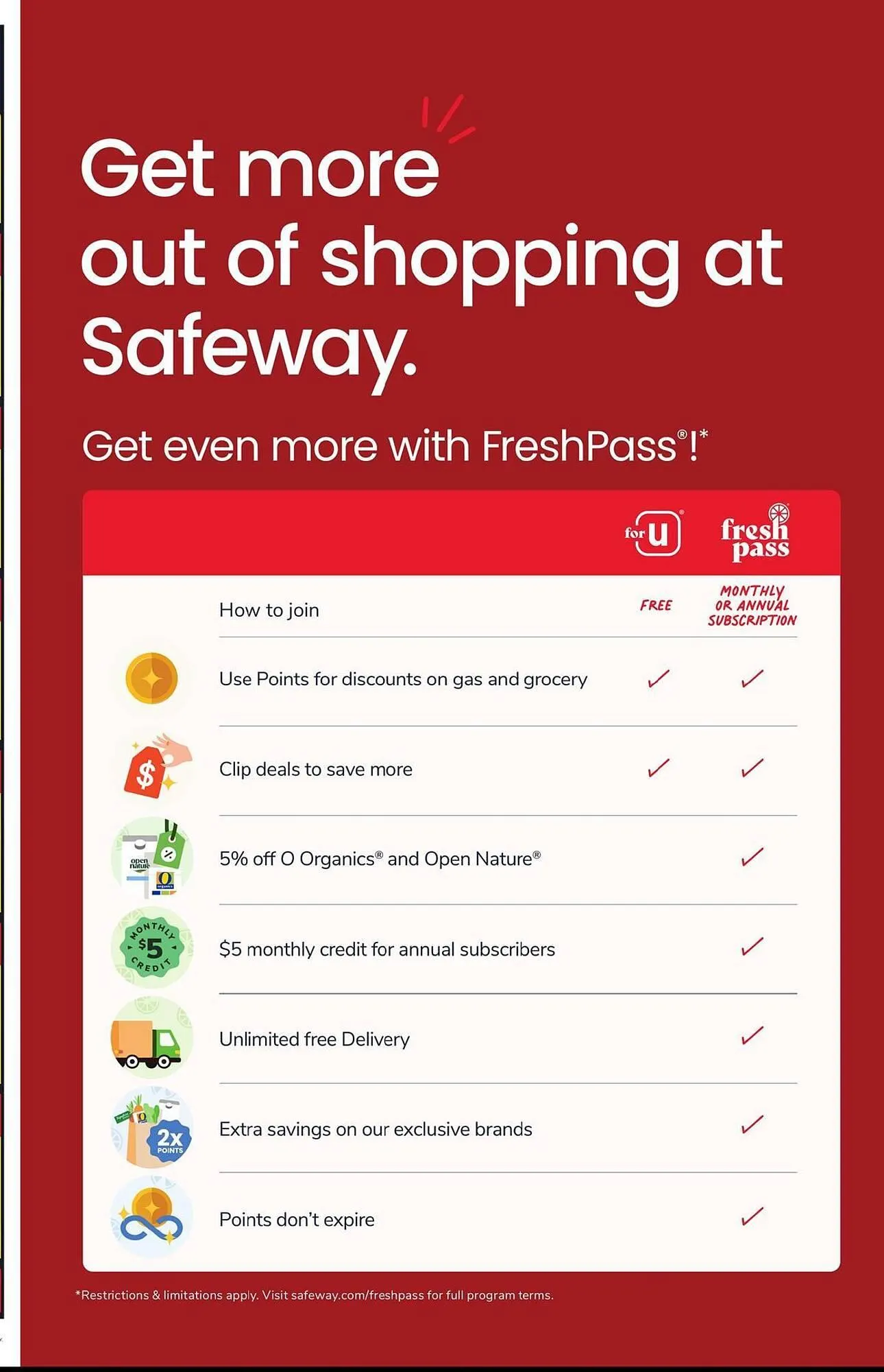 Weekly ad Safeway weekly ad from January 28 to February 3 2026 - Page 11