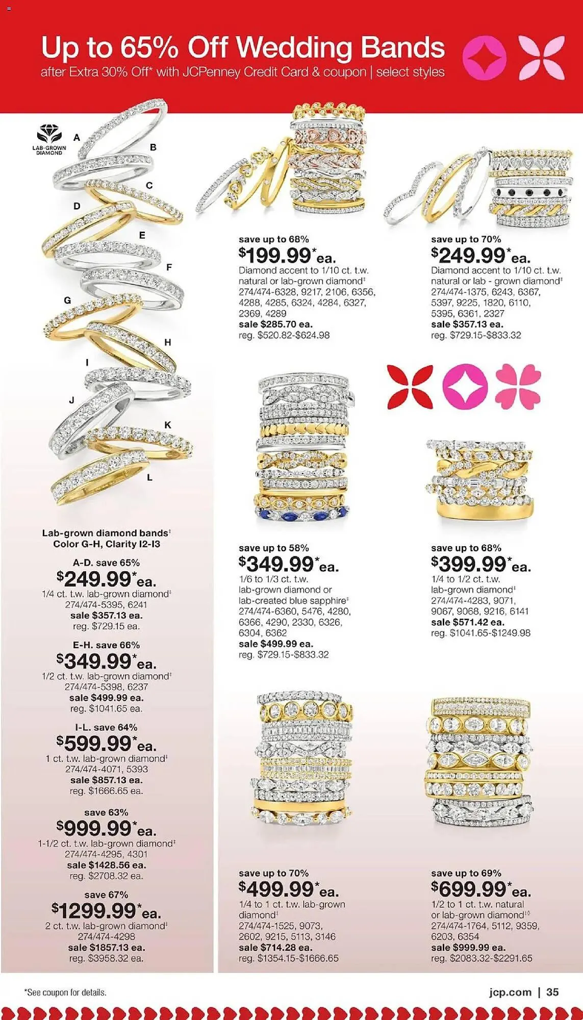 Weekly ad JC Penney weekly ad from January 17 to February 17 2026 - Page 34