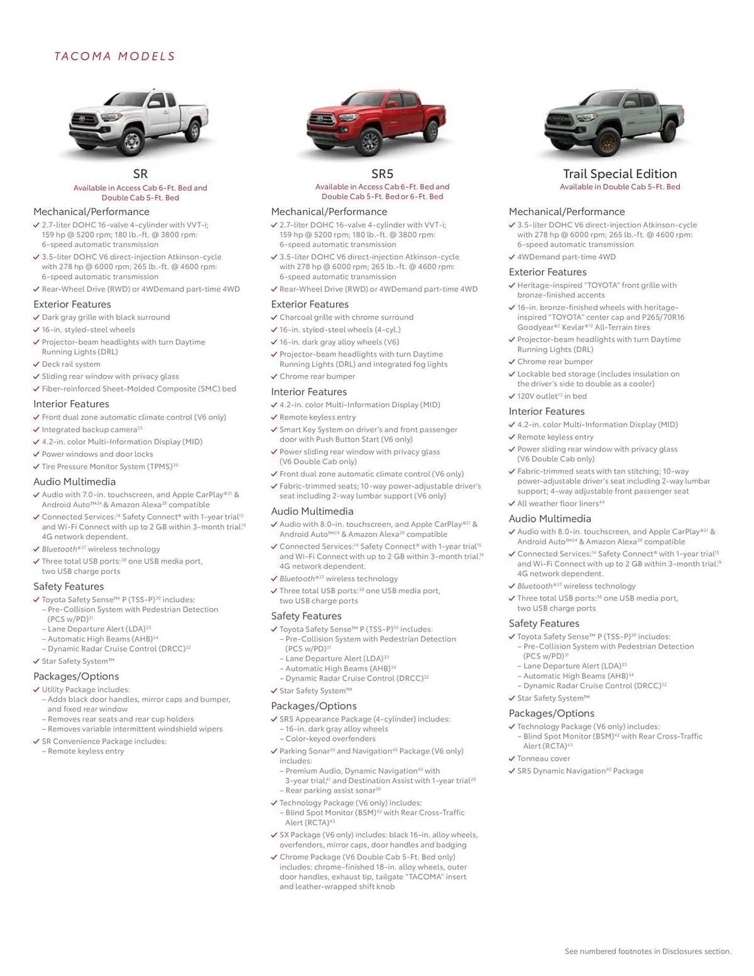 Weekly ad Toyota Weekly Ad from October 4 to October 4 2024 - Page 12