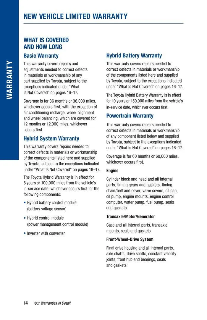 Weekly ad RAV4_Prime_2024 from March 6 to March 6 2025 - Page 16