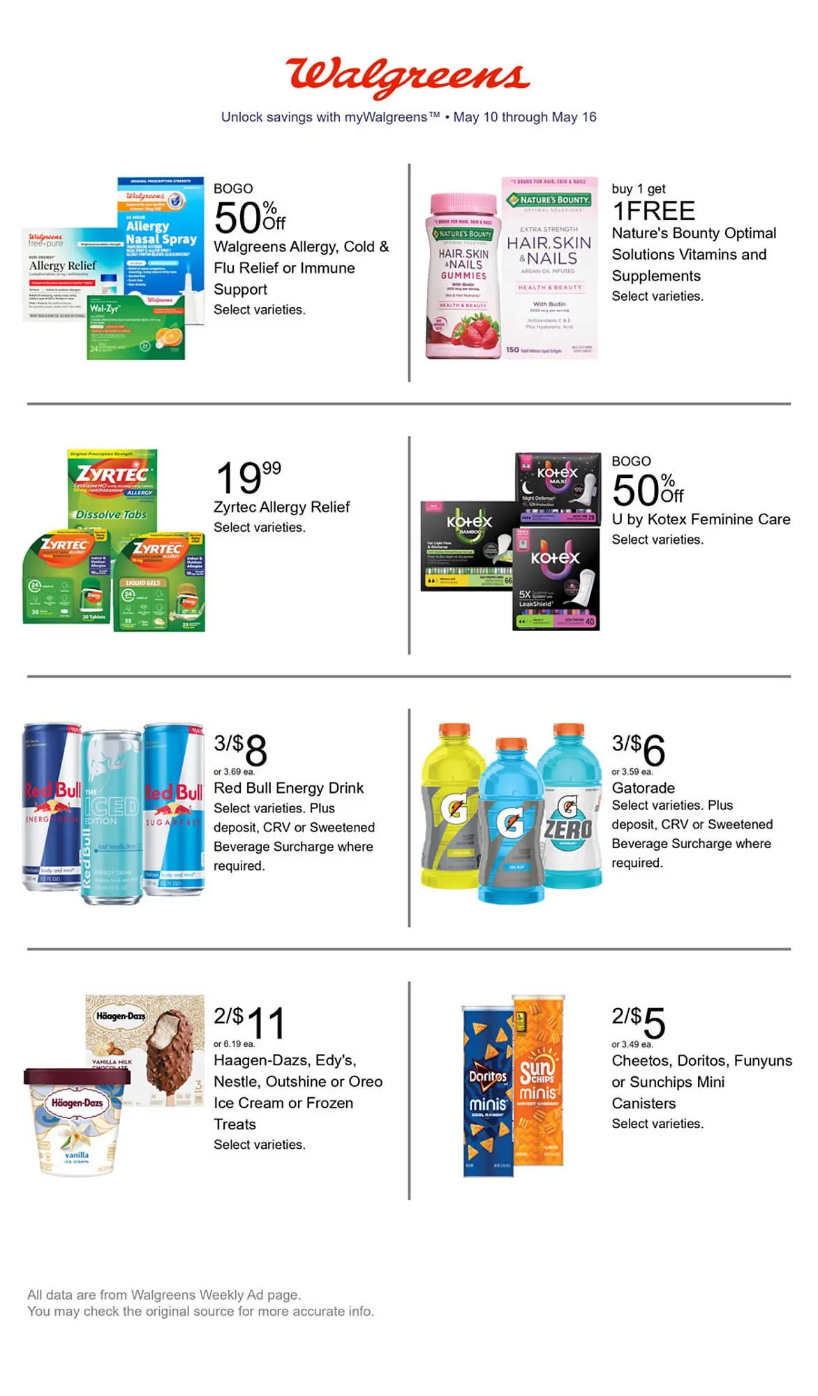 Weekly ad Walgreens weekly ad from May 10 to May 16 2026 - Page 1