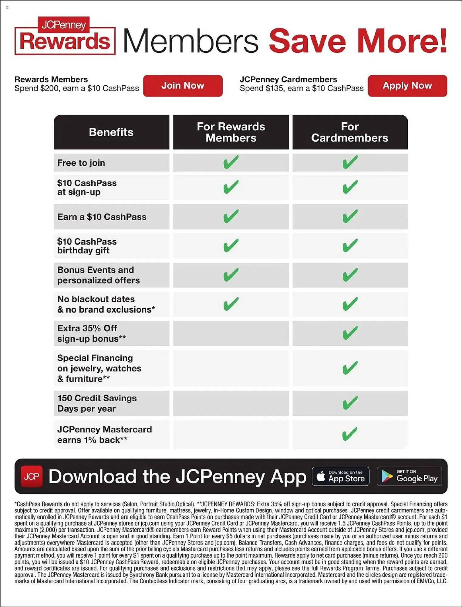 Weekly ad JC Penney weekly ad from November 5 to November 21 2025 - Page 33