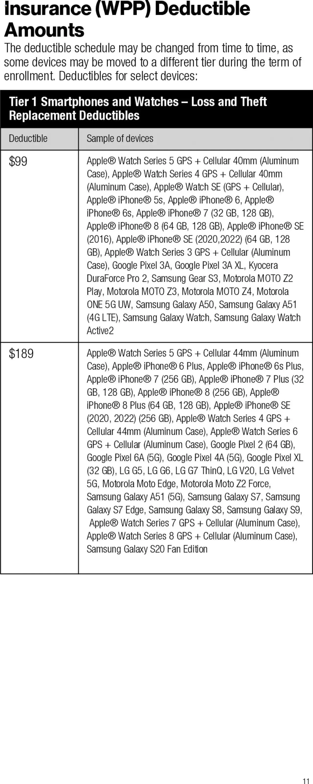 Weekly ad Verizon - Total Mobile Protection for Business is Getting an Upgrade from February 15 to December 31 2024 - Page 15