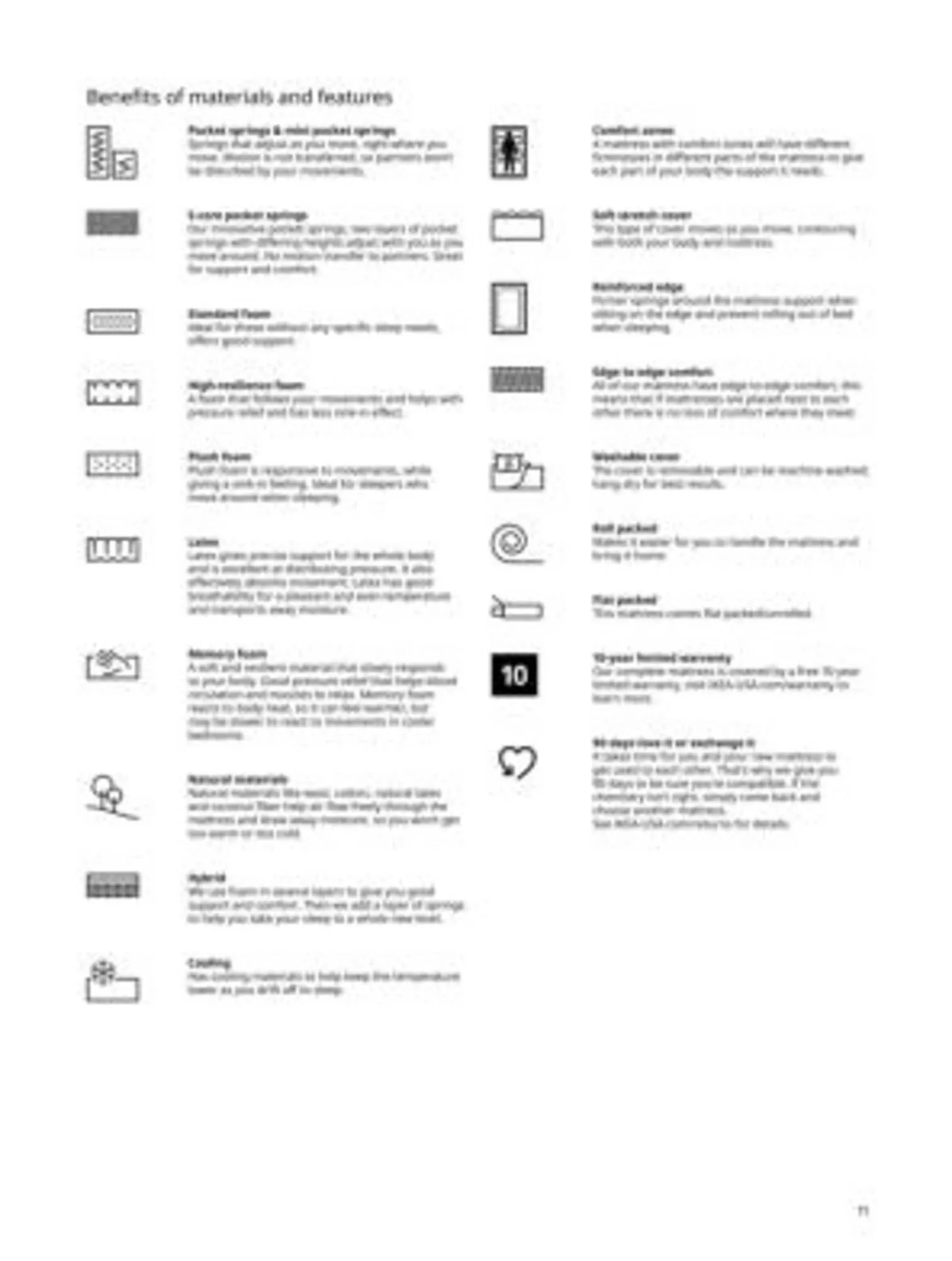 Weekly ad Ikea weekly ad from October 5 to October 31 2025 - Page 11