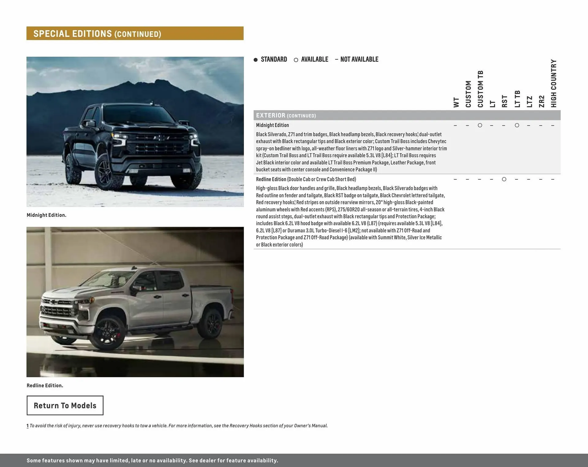 Weekly ad Chevrolet ad from April 5 to April 5 2024 - Page 43