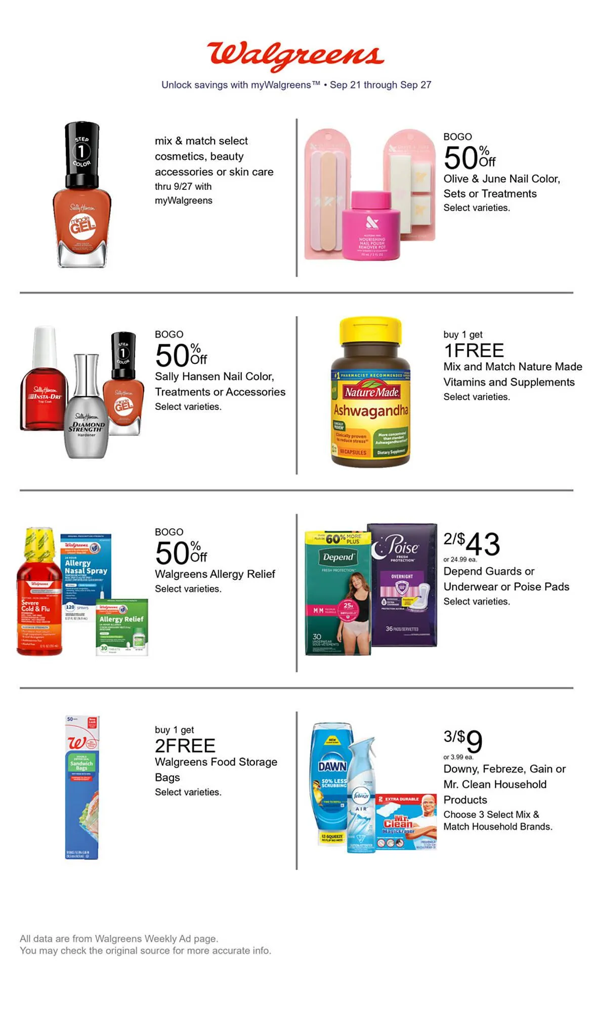 Walgreens weekly ad - 1
