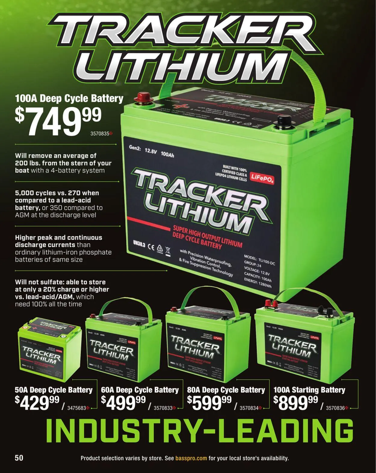 Weekly ad Bass Pro Current weekly ad from January 31 to February 14 2025 - Page 50