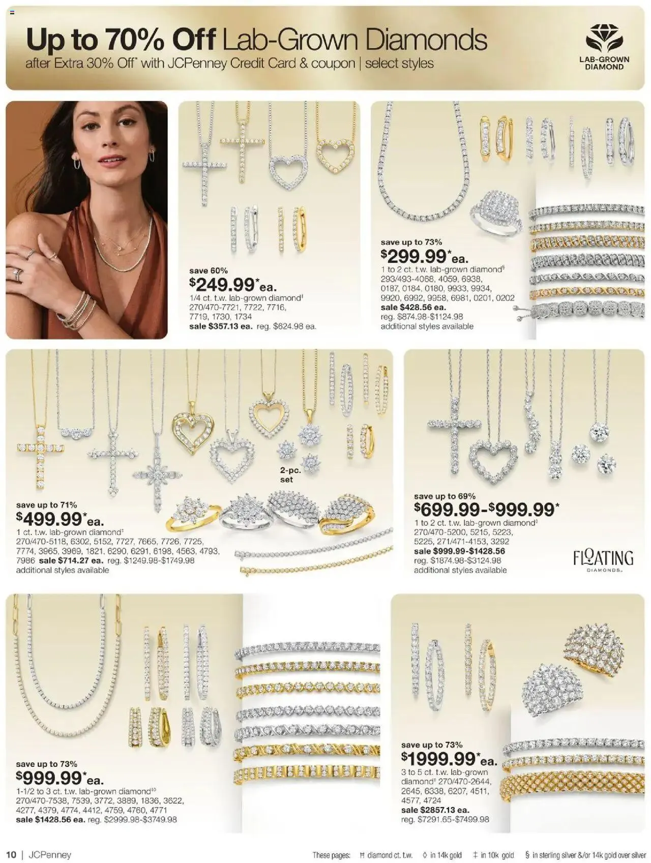 Weekly ad JCPenney Billion Dollar Jewelry Sale from March 6 to March 30 2025 - Page 9