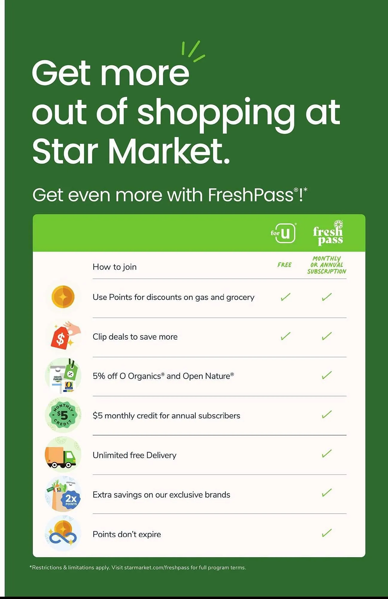 Weekly ad Star Market weekly ad from November 14 to November 20 2025 - Page 7