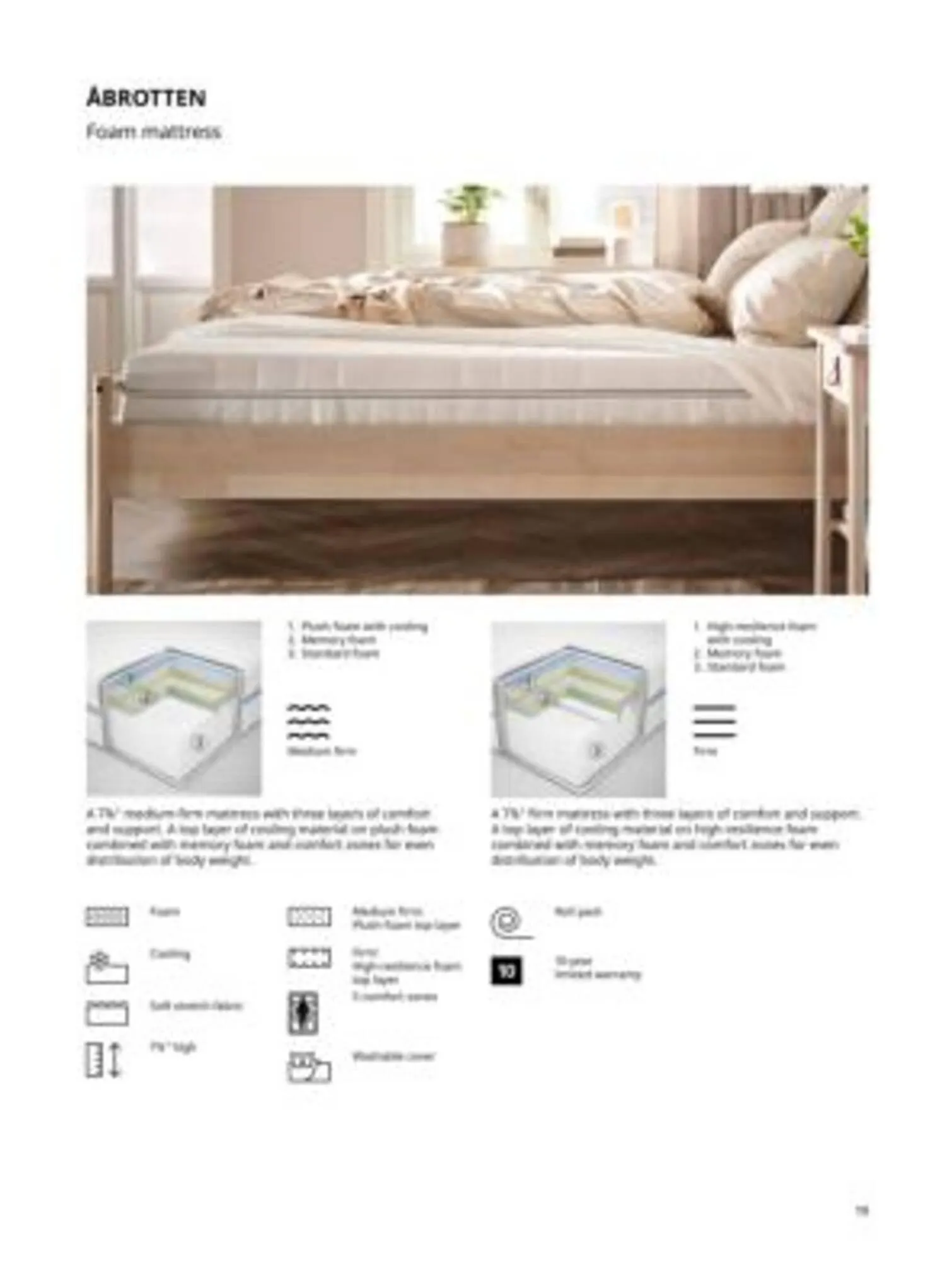 Weekly ad Ikea weekly ad from October 5 to October 31 2025 - Page 19