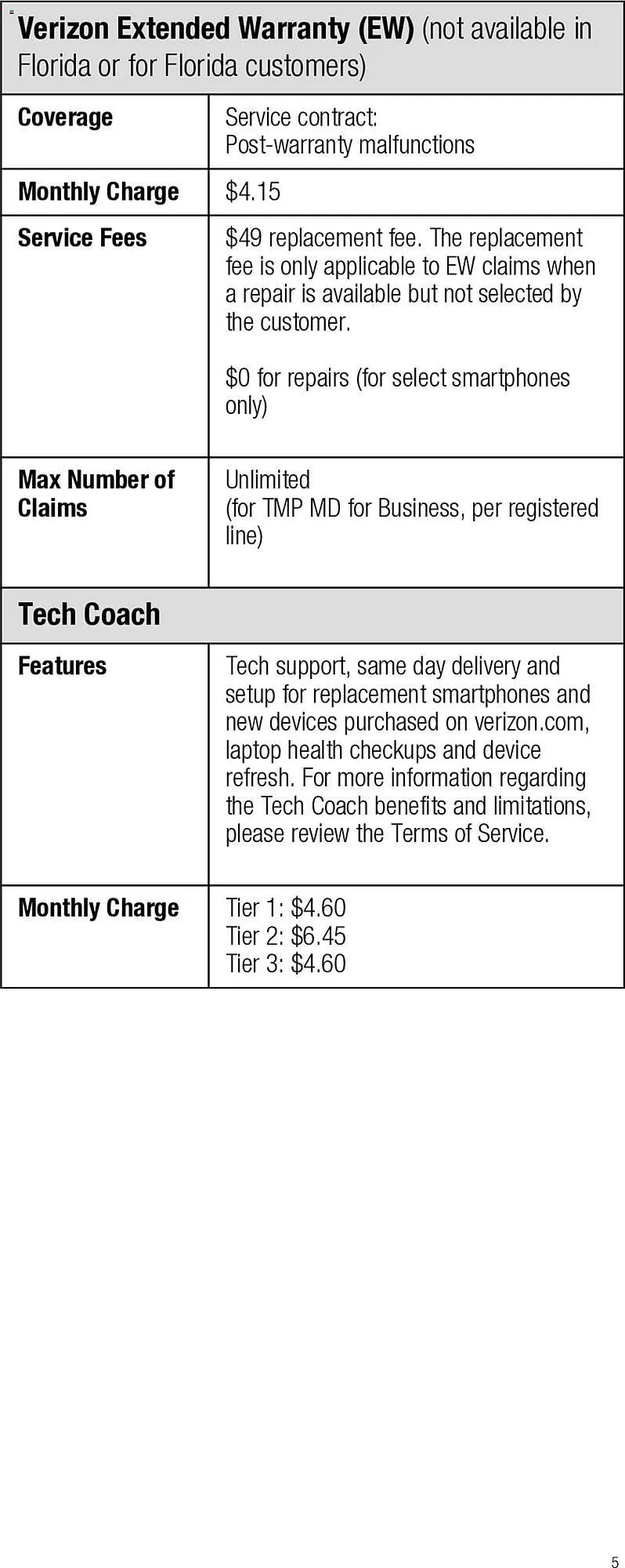 Weekly ad Verizon Wireless Weekly Ad from May 11 to August 31 2024 - Page 8
