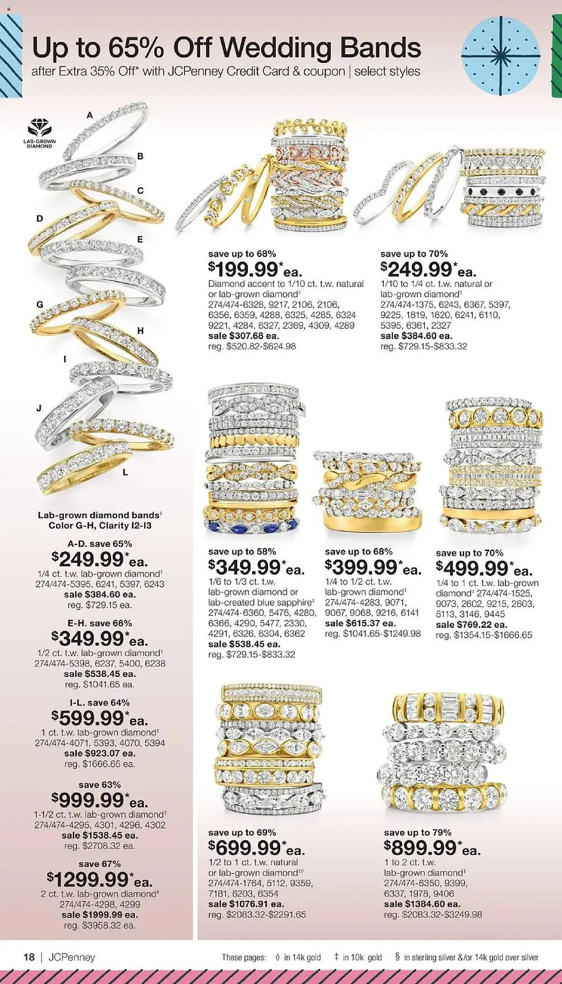 Weekly ad JC Penney weekly ad from December 1 to December 25 2025 - Page 17