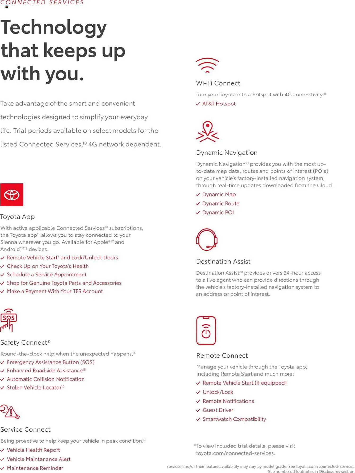 Weekly ad Toyota Weekly Ad from January 1 to December 31 2024 - Page 8