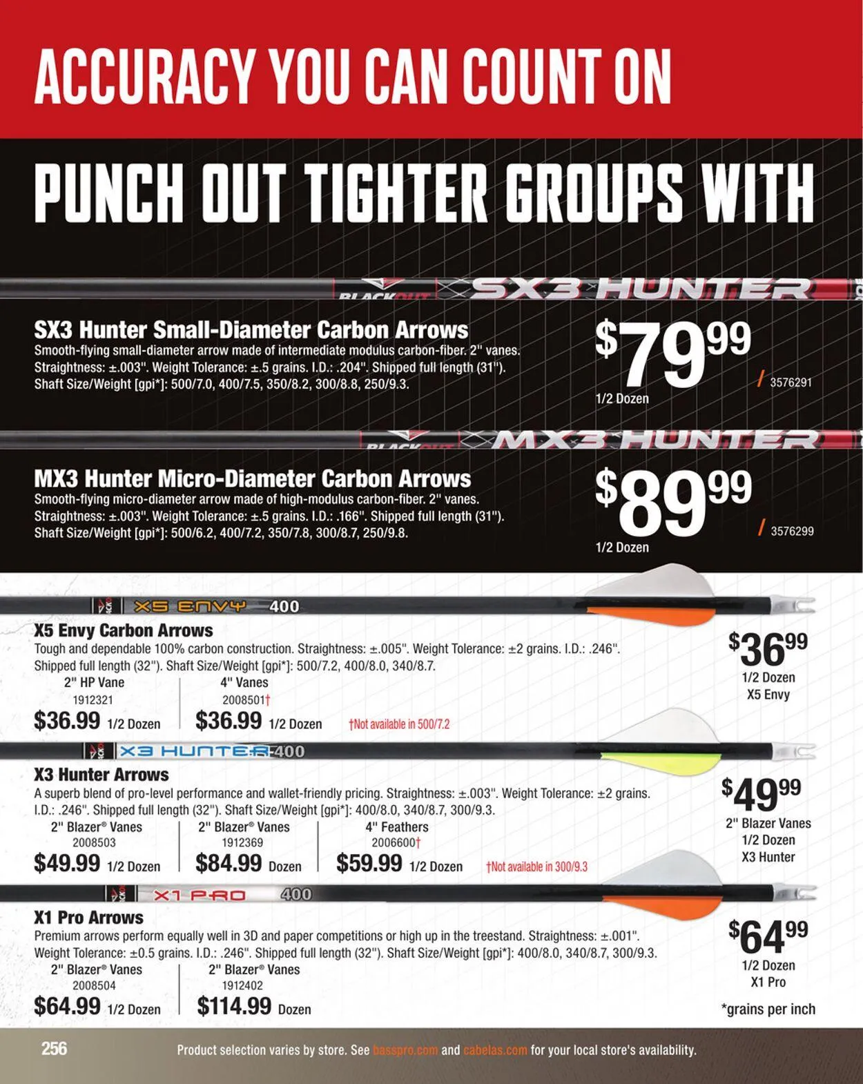 Weekly ad Bass Pro Current weekly ad from August 20 to September 3 2025 - Page 256