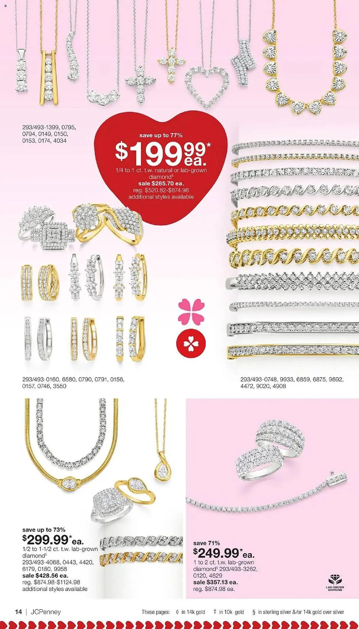 Weekly ad JC Penney weekly ad from January 17 to February 17 2026 - Page 13