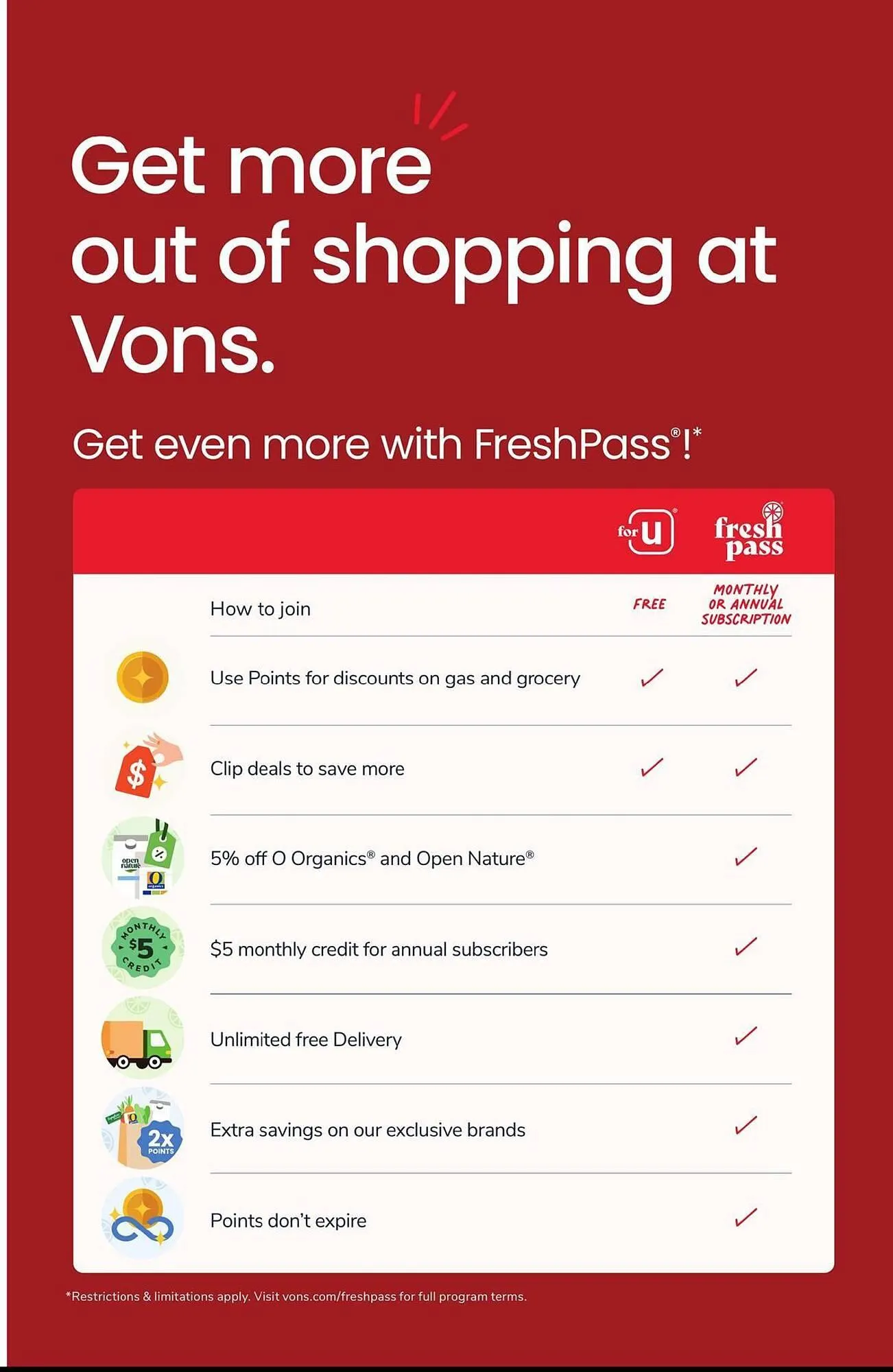 Weekly ad Vons weekly ad from January 2 to January 6 2026 - Page 6