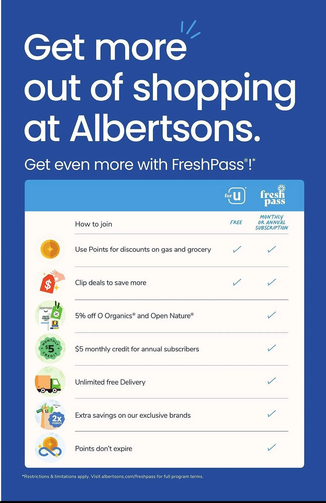 Weekly ad Albertsons weekly ad from April 22 to April 28 2026 - Page 5