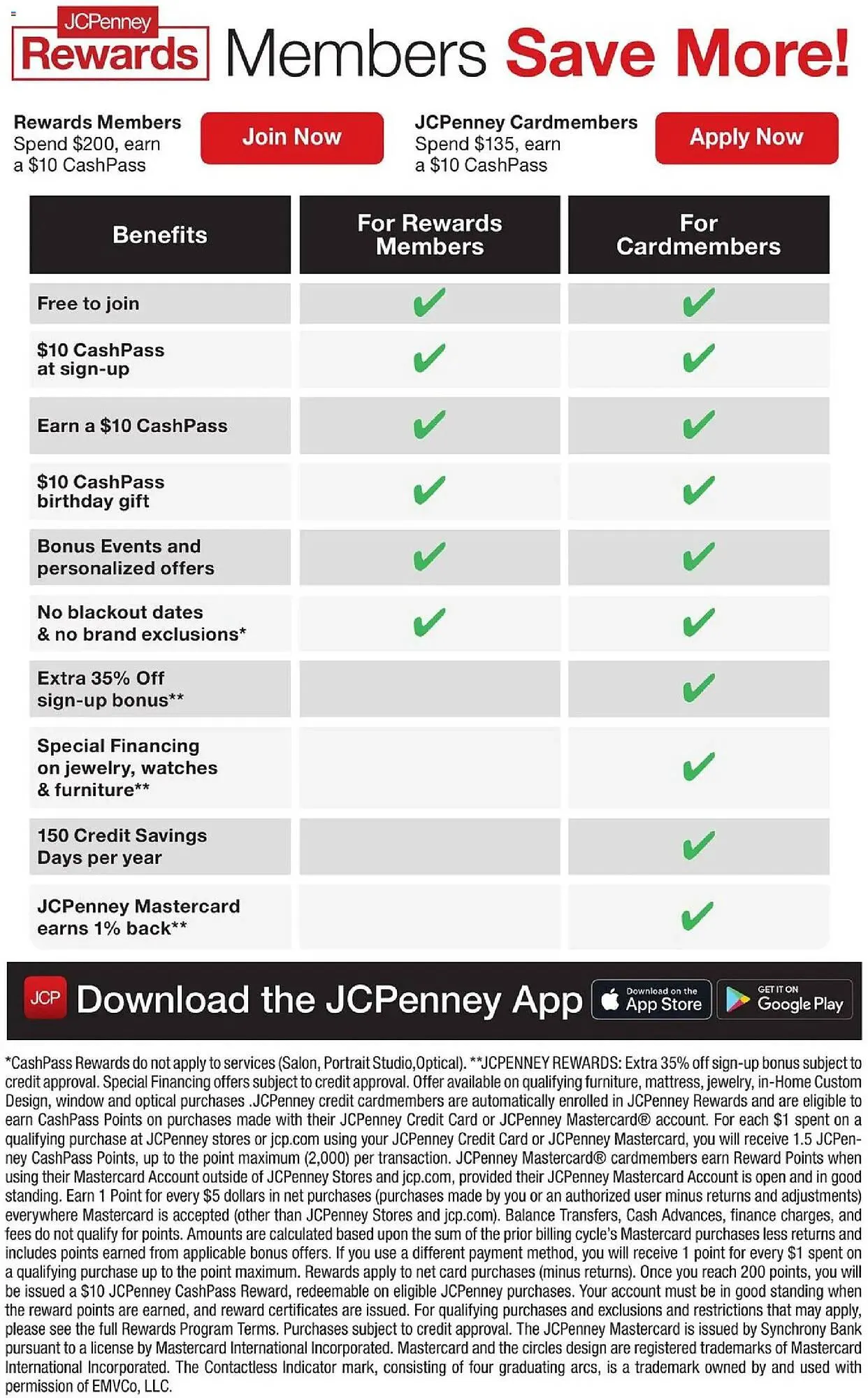 Weekly ad JC Penney weekly ad from October 27 to November 13 2025 - Page 21