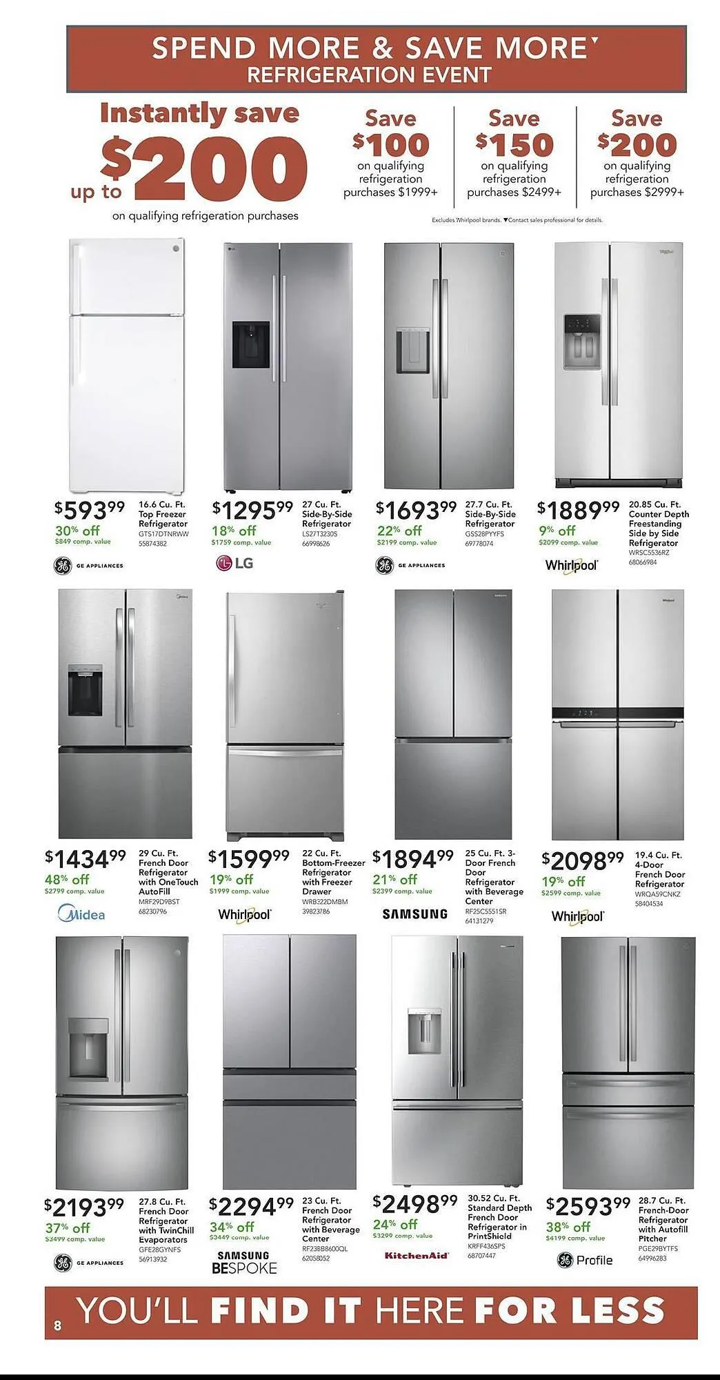 Weekly ad Nebraska Furniture Mart weekly ad from May 6 to May 12 2026 - Page 8
