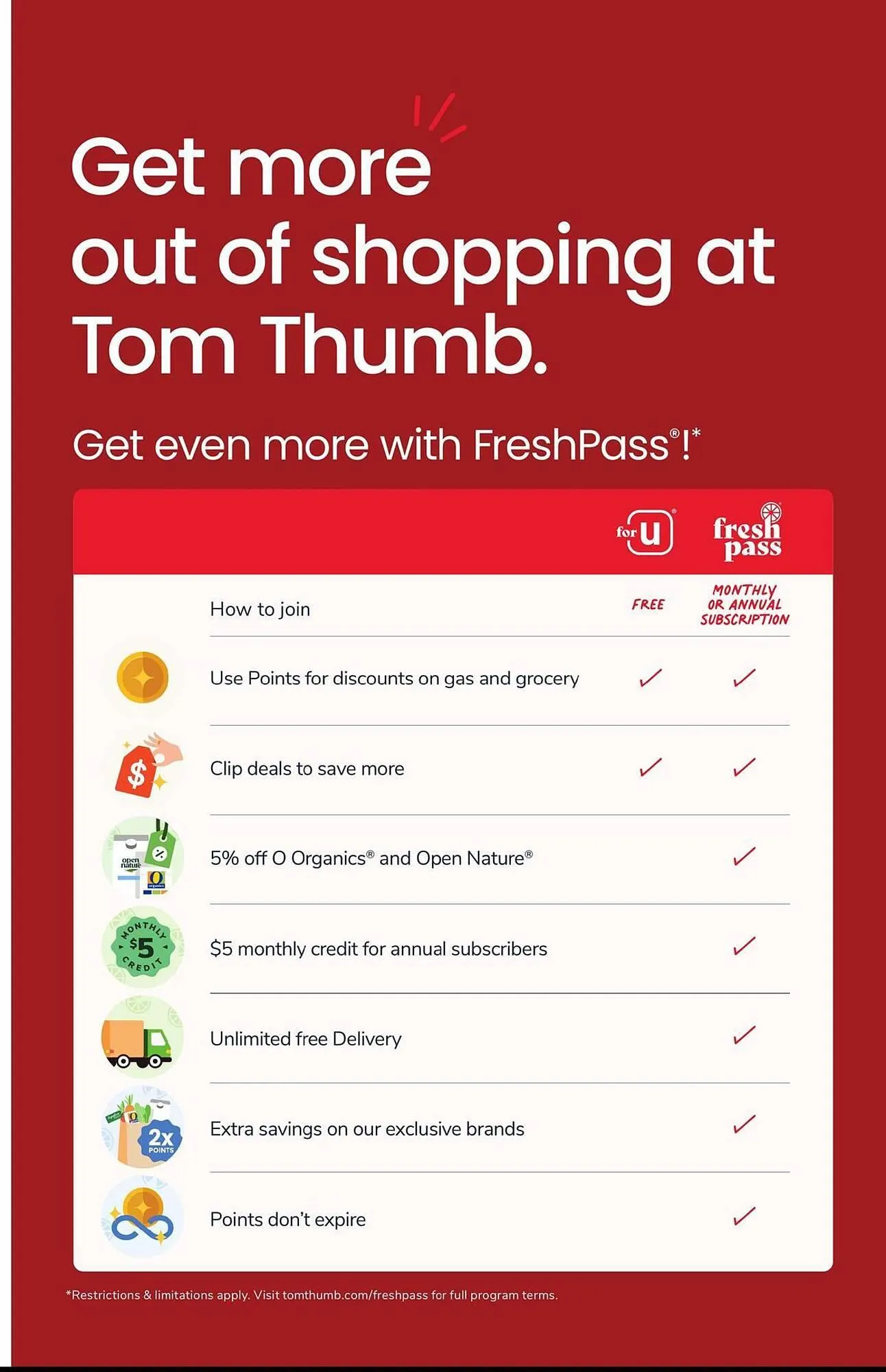 Weekly ad Tom Thumb weekly ad from January 28 to February 3 2026 - Page 10