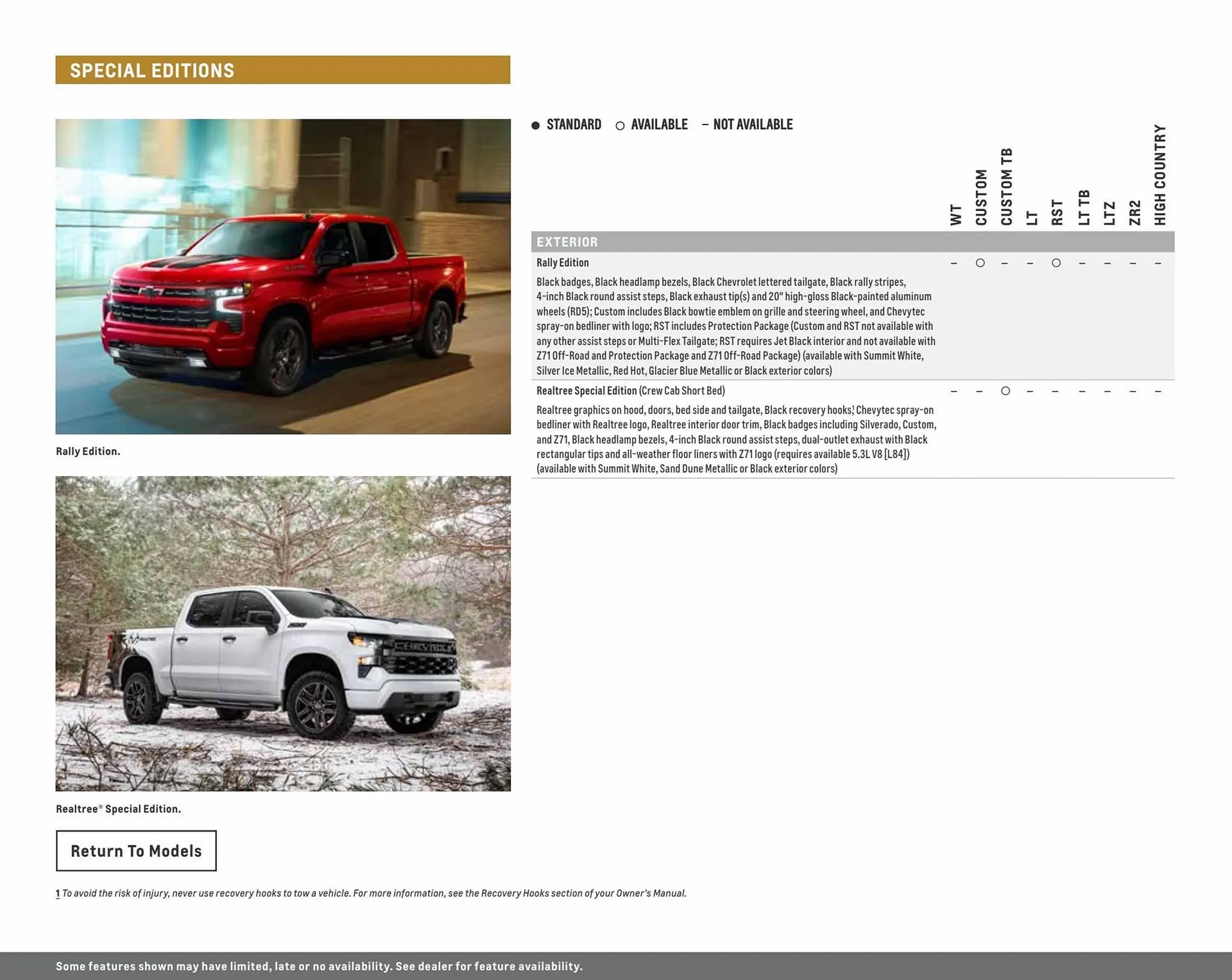 Weekly ad Chevrolet ad from April 5 to April 5 2024 - Page 42