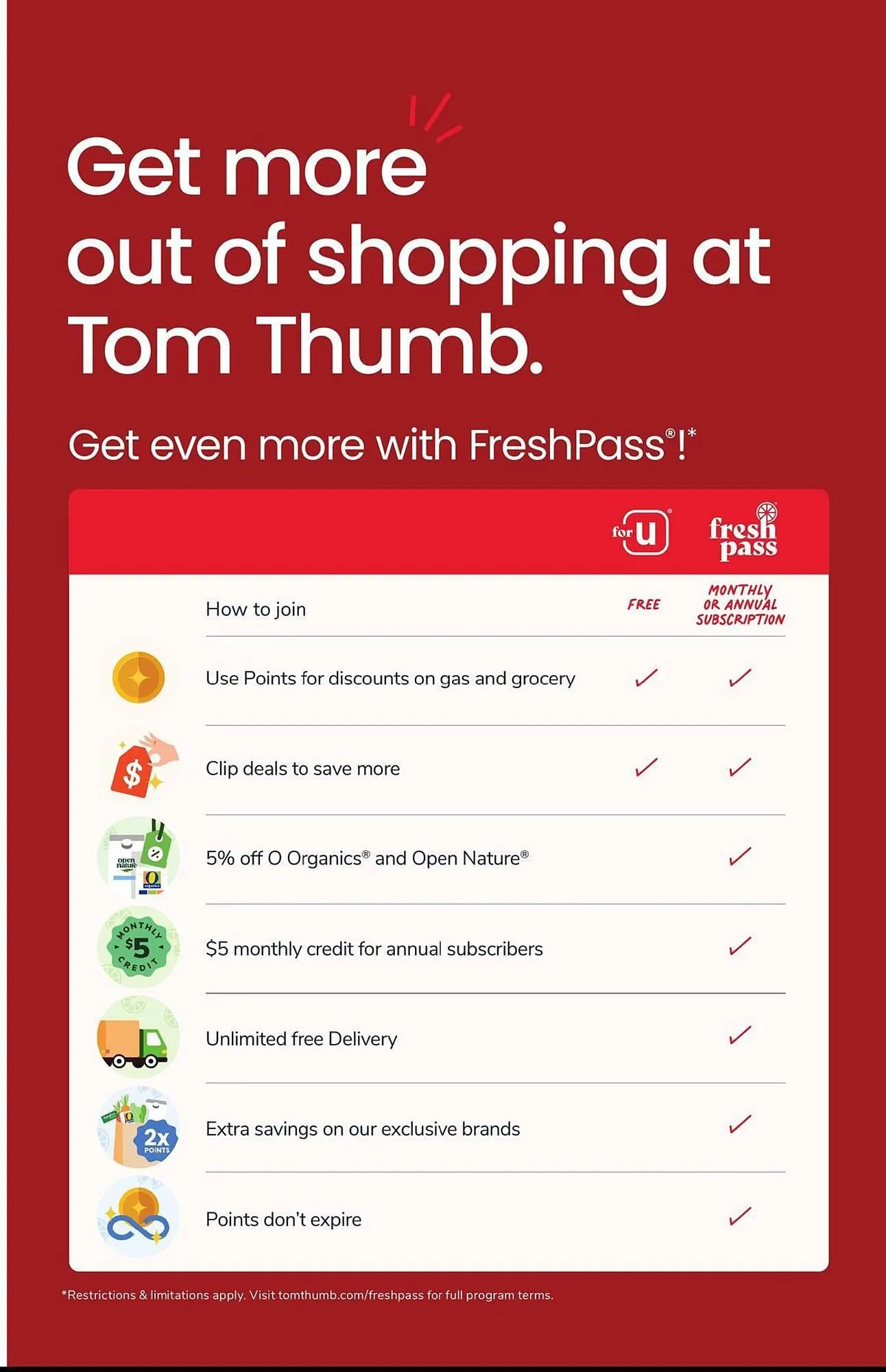 Weekly ad Tom Thumb Weekly Ad from July 2 to July 8 2025 - Page 6