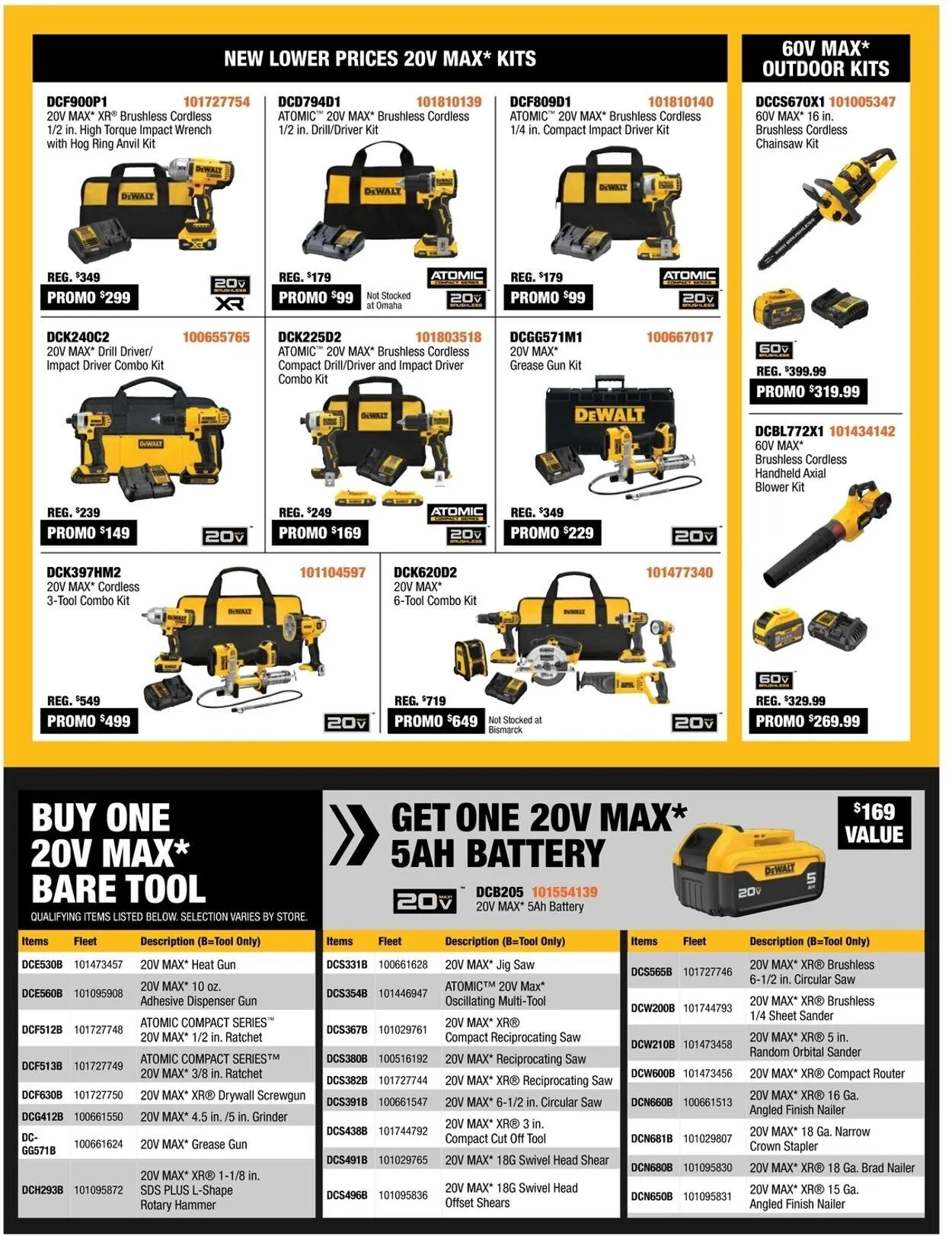 Weekly ad Mills Fleet Farm from June 5 to June 11 2025 - Page 2