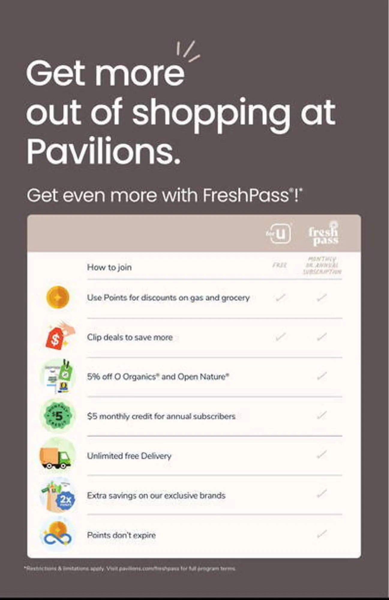 Weekly ad Pavilions Weekly Ad from April 2 to April 8 2025 - Page 6