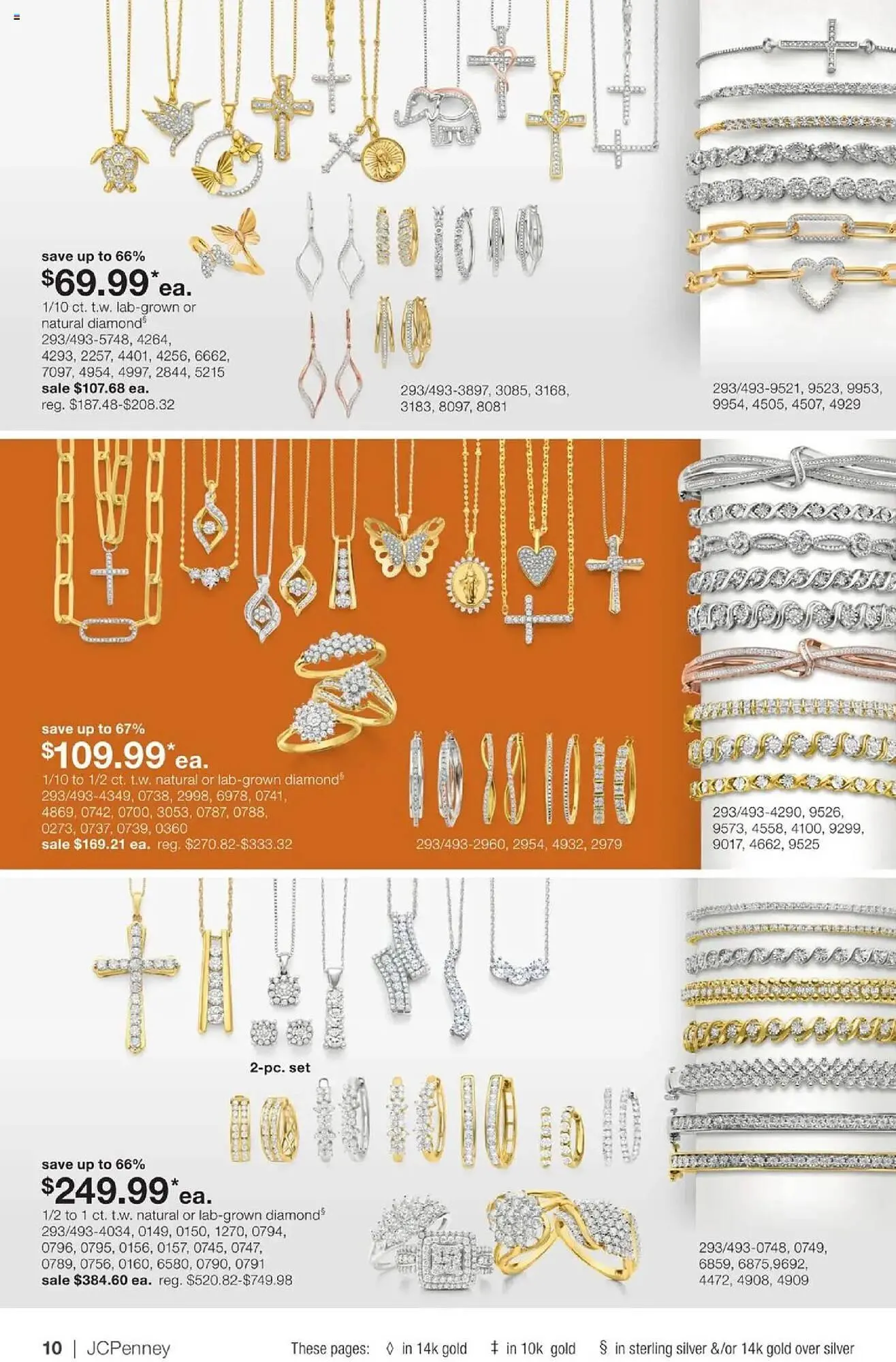 Weekly ad JC Penney weekly ad from October 2 to October 27 2025 - Page 9