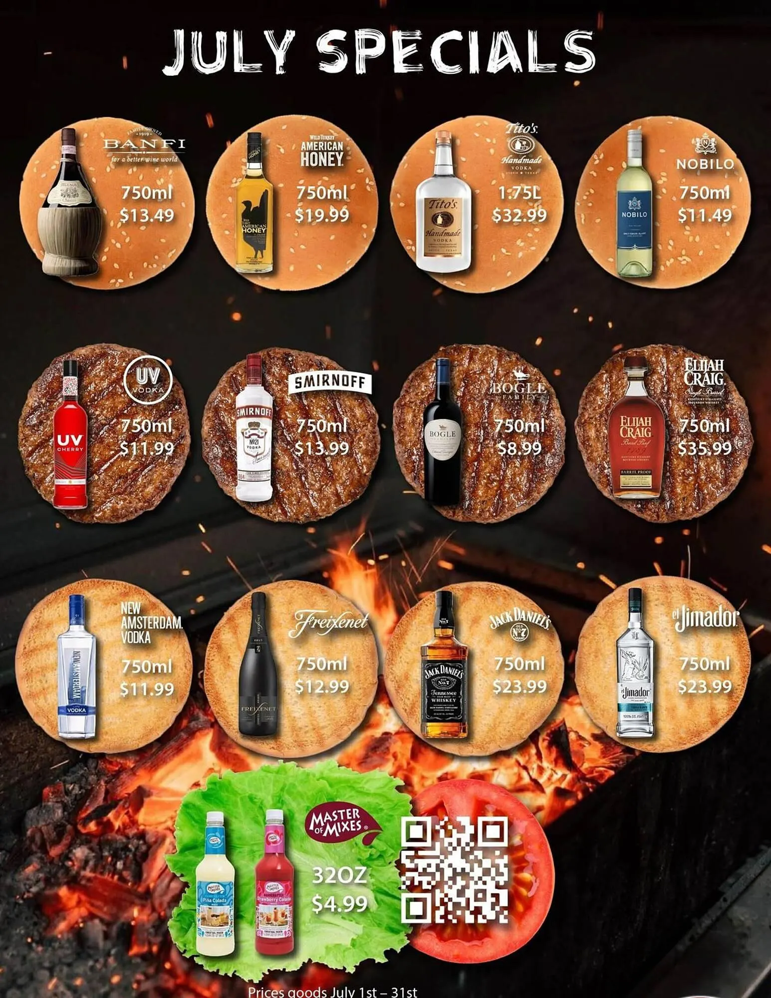 Price Cutter Weekly Ad - 1