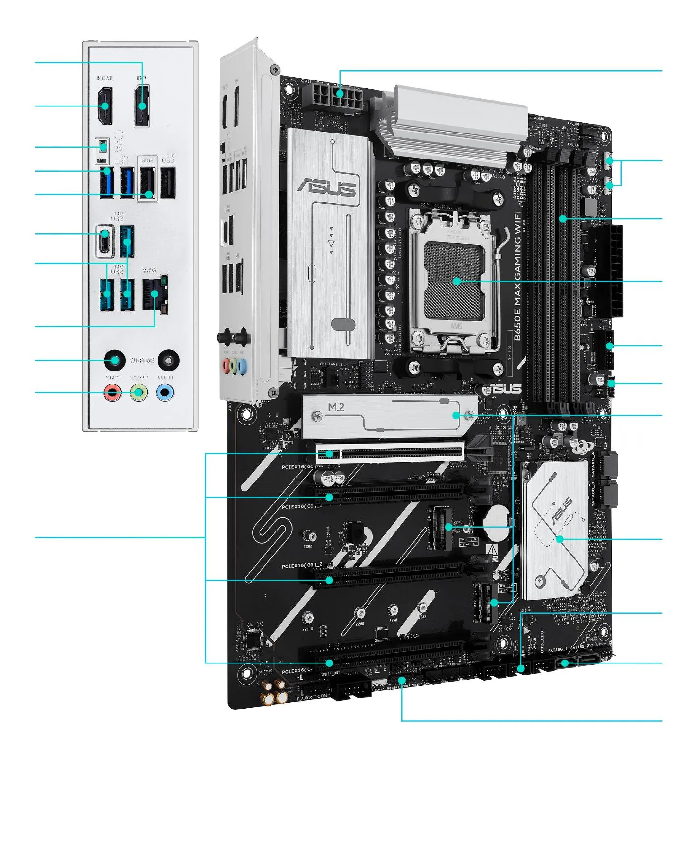B650E MAX GAMING WIFI