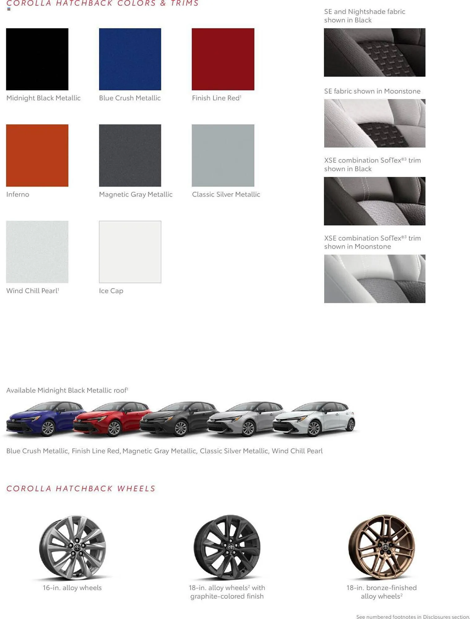 Weekly ad Toyota Weekly Ad from January 1 to December 31 2024 - Page 11