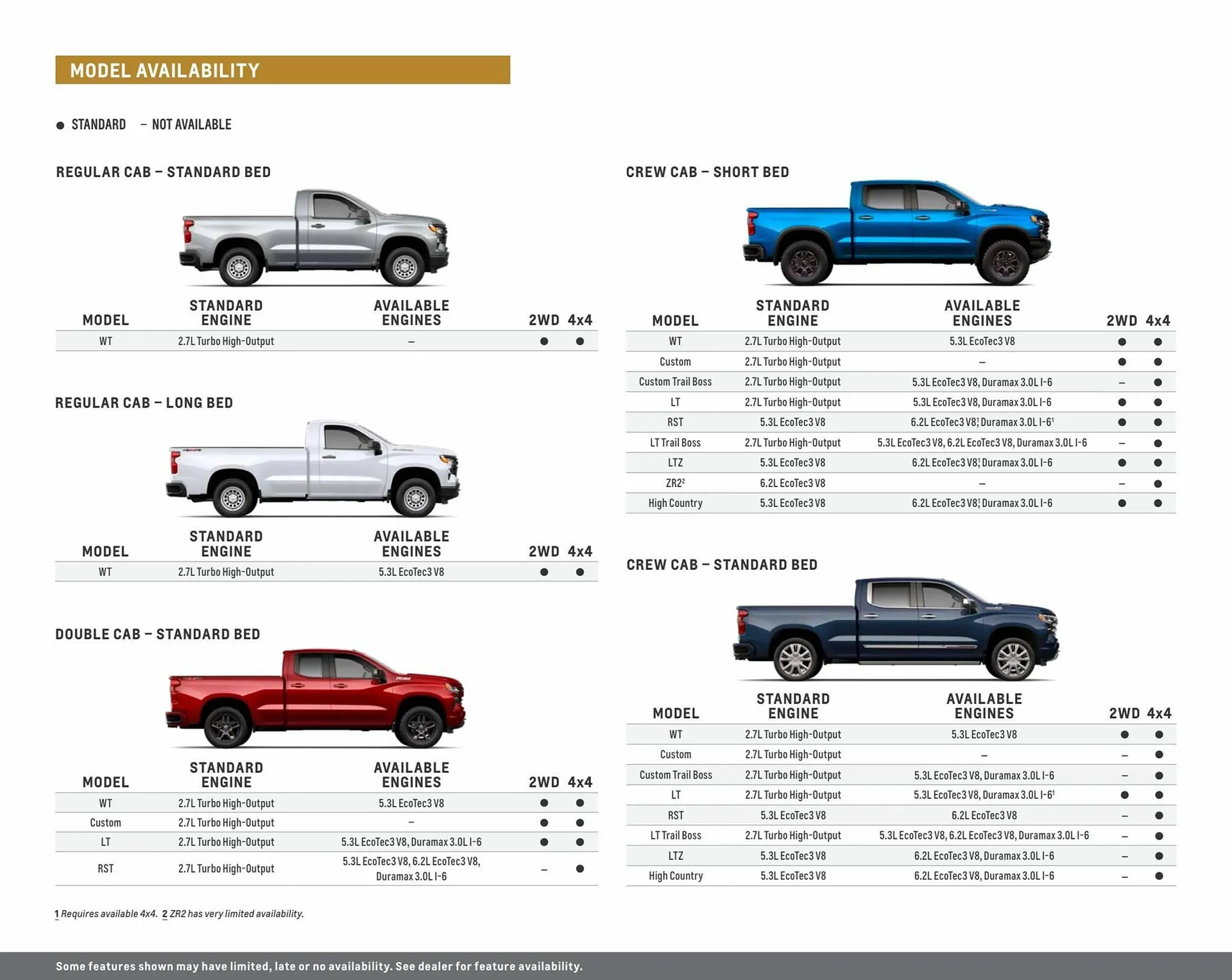 Weekly ad Chevrolet ad from April 5 to April 5 2024 - Page 7