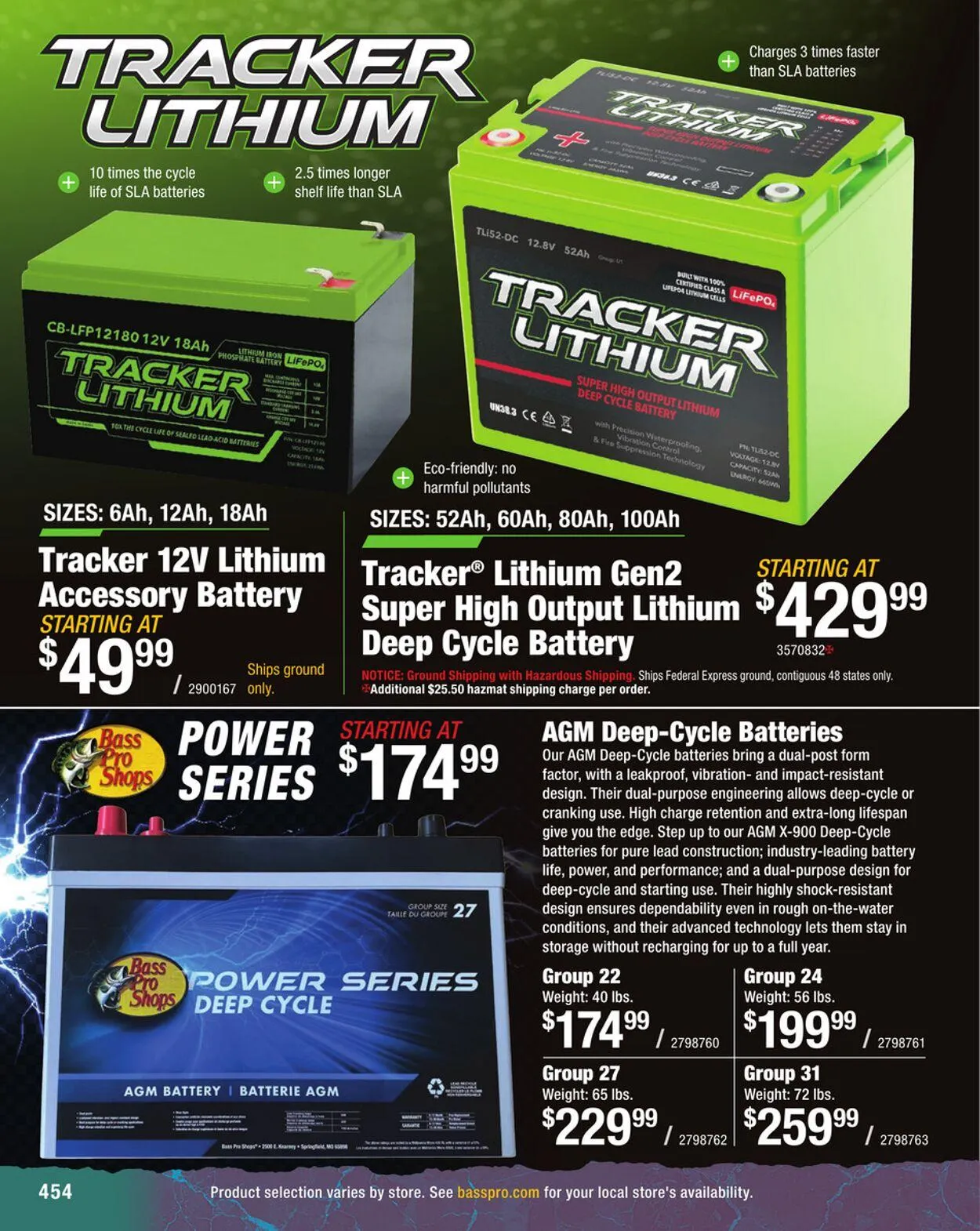 Weekly ad Bass Pro Current weekly ad from January 31 to February 14 2025 - Page 454